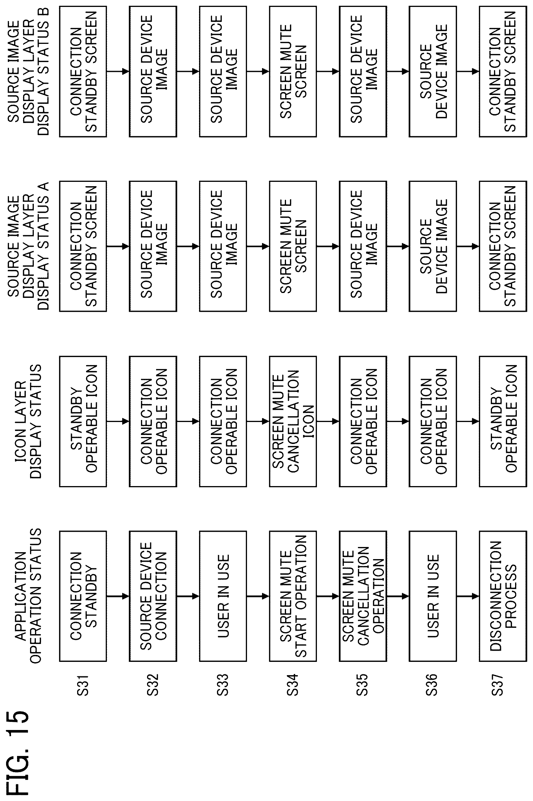 Patent US12614489 Figure 15 – Display device, display control method, non-transitory recording medium, and display system