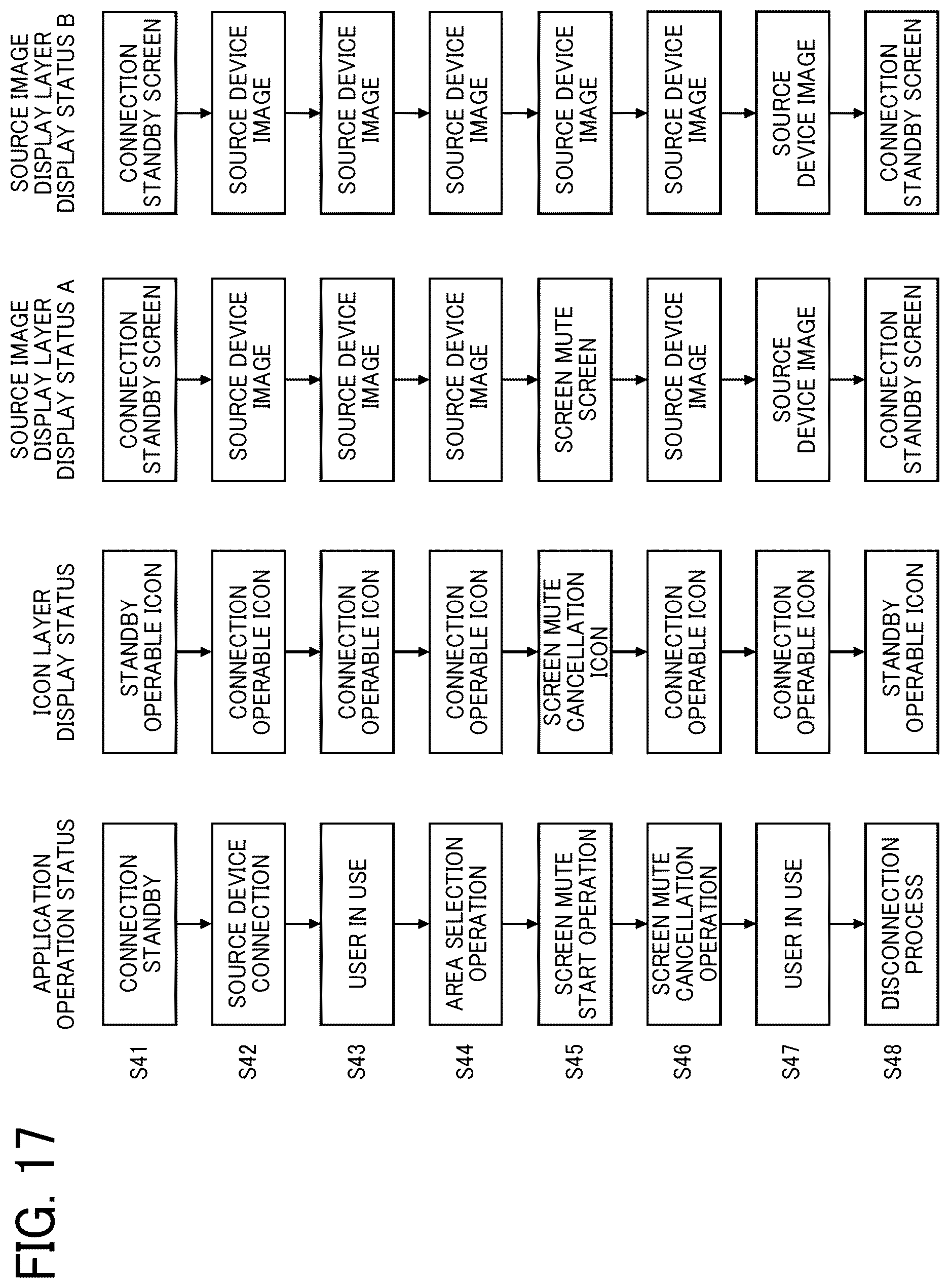 Patent US12614489 Figure 17 – Display device, display control method, non-transitory recording medium, and display system