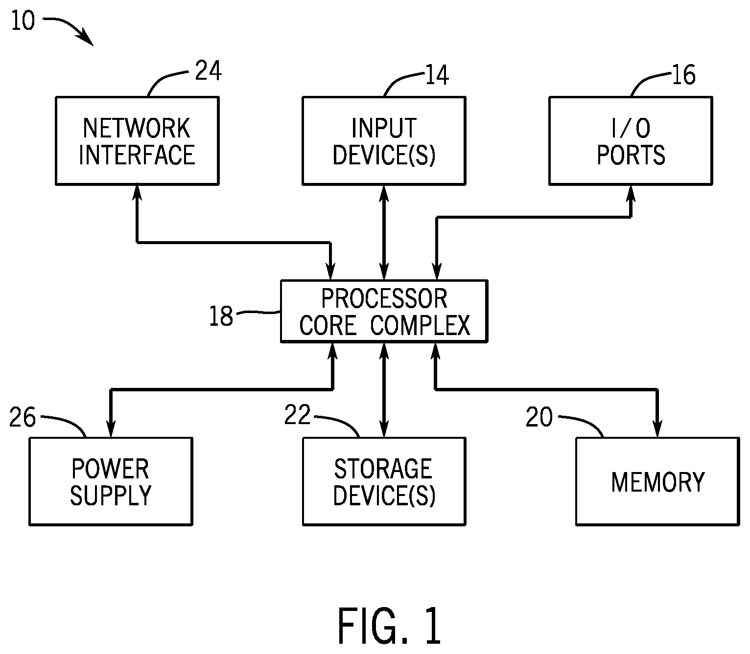 Patent US12614491 Figure 1 – Display pipeline for voltage-dependent sub-pixel uniformity correction
