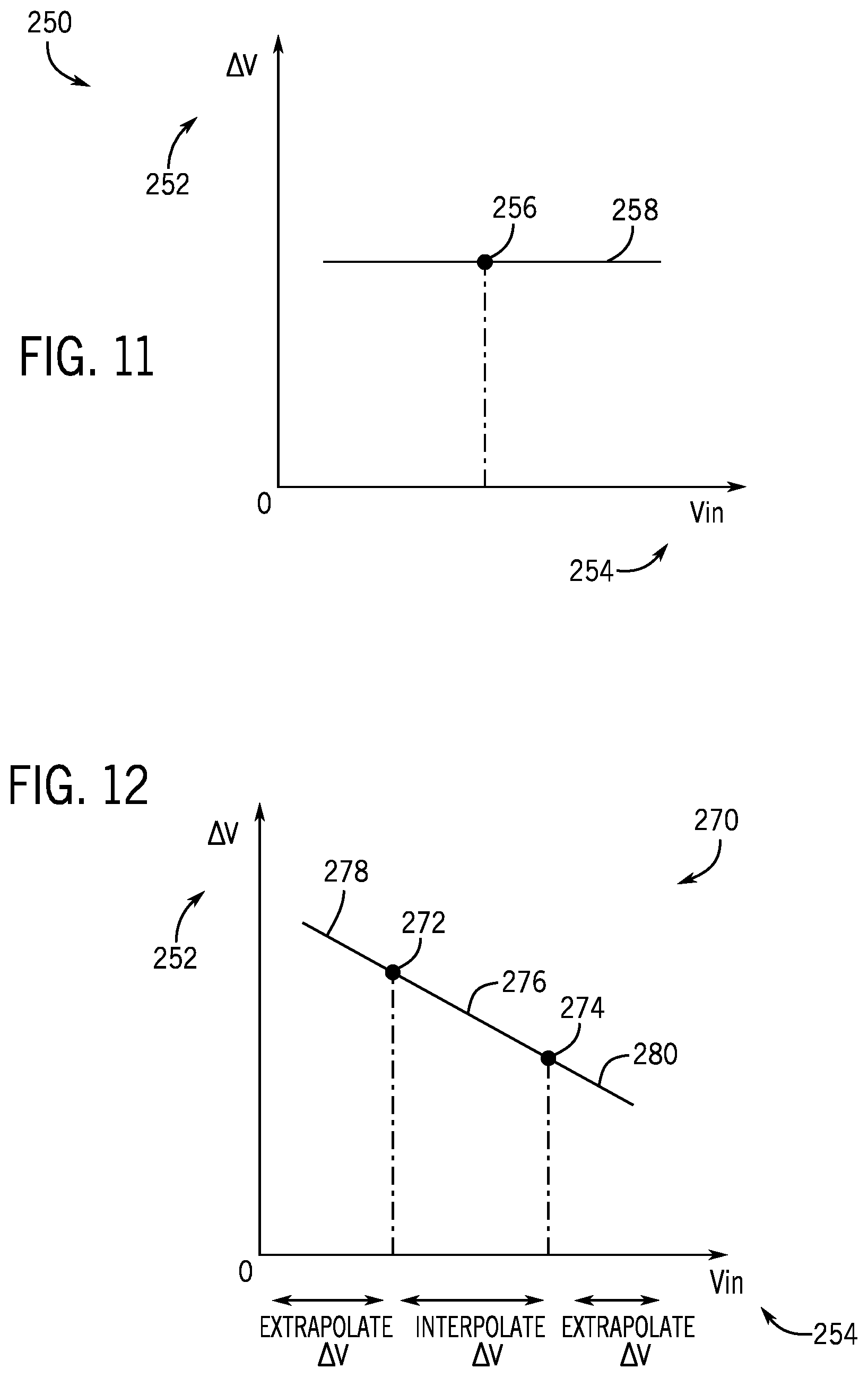 Patent US12614491 Figure 9 – Display pipeline for voltage-dependent sub-pixel uniformity correction