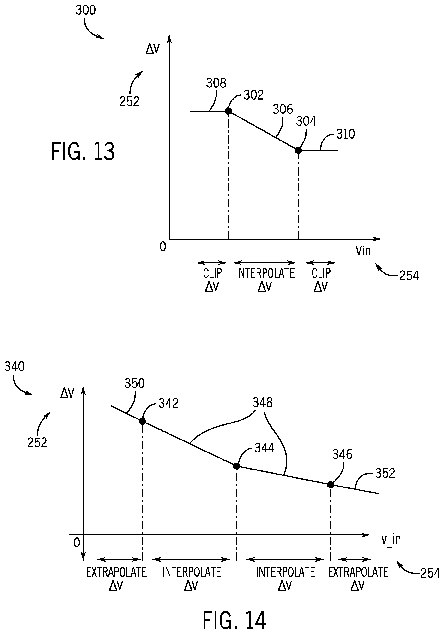 Patent US12614491 Figure 10 – Display pipeline for voltage-dependent sub-pixel uniformity correction