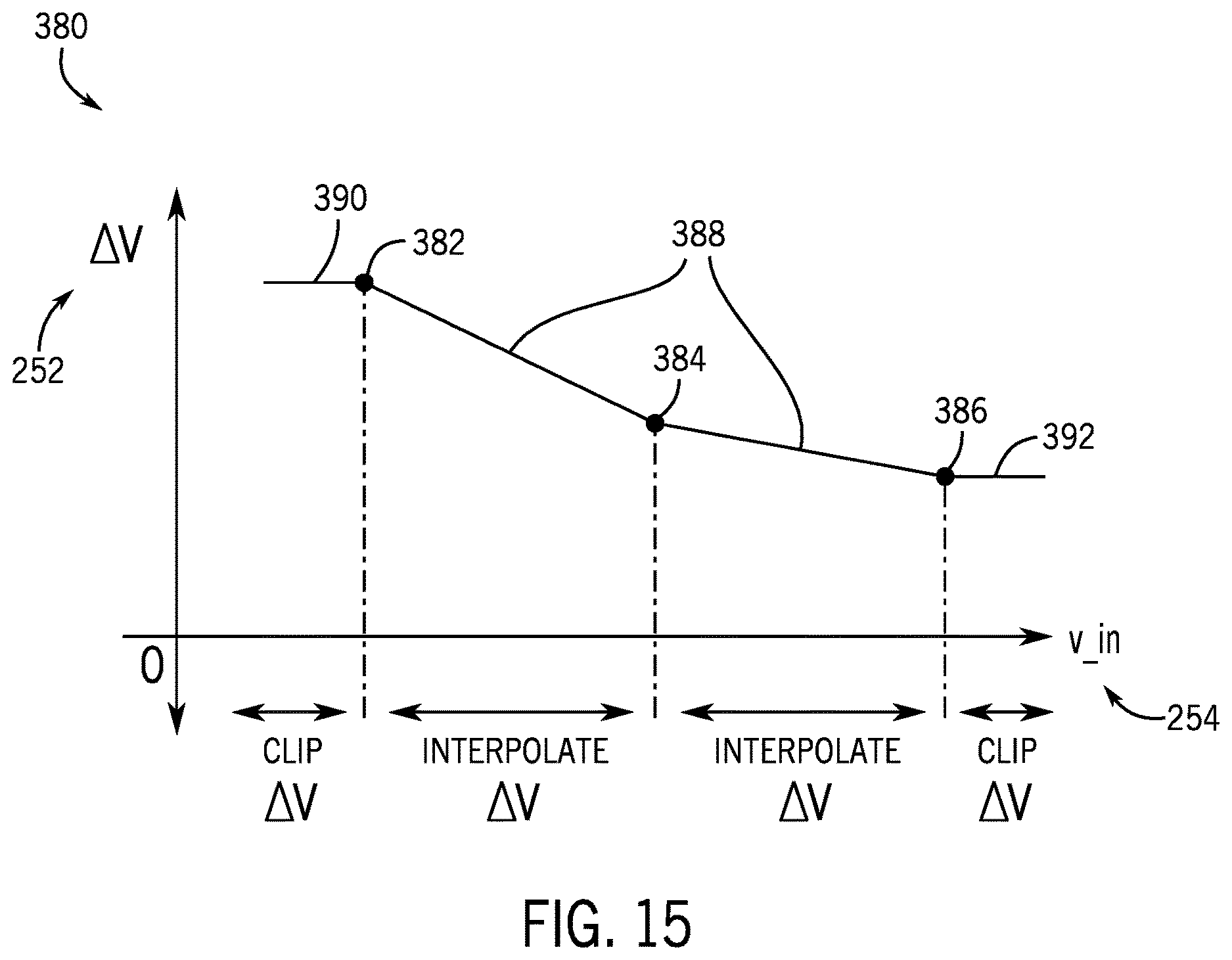 Patent US12614491 Figure 11 – Display pipeline for voltage-dependent sub-pixel uniformity correction