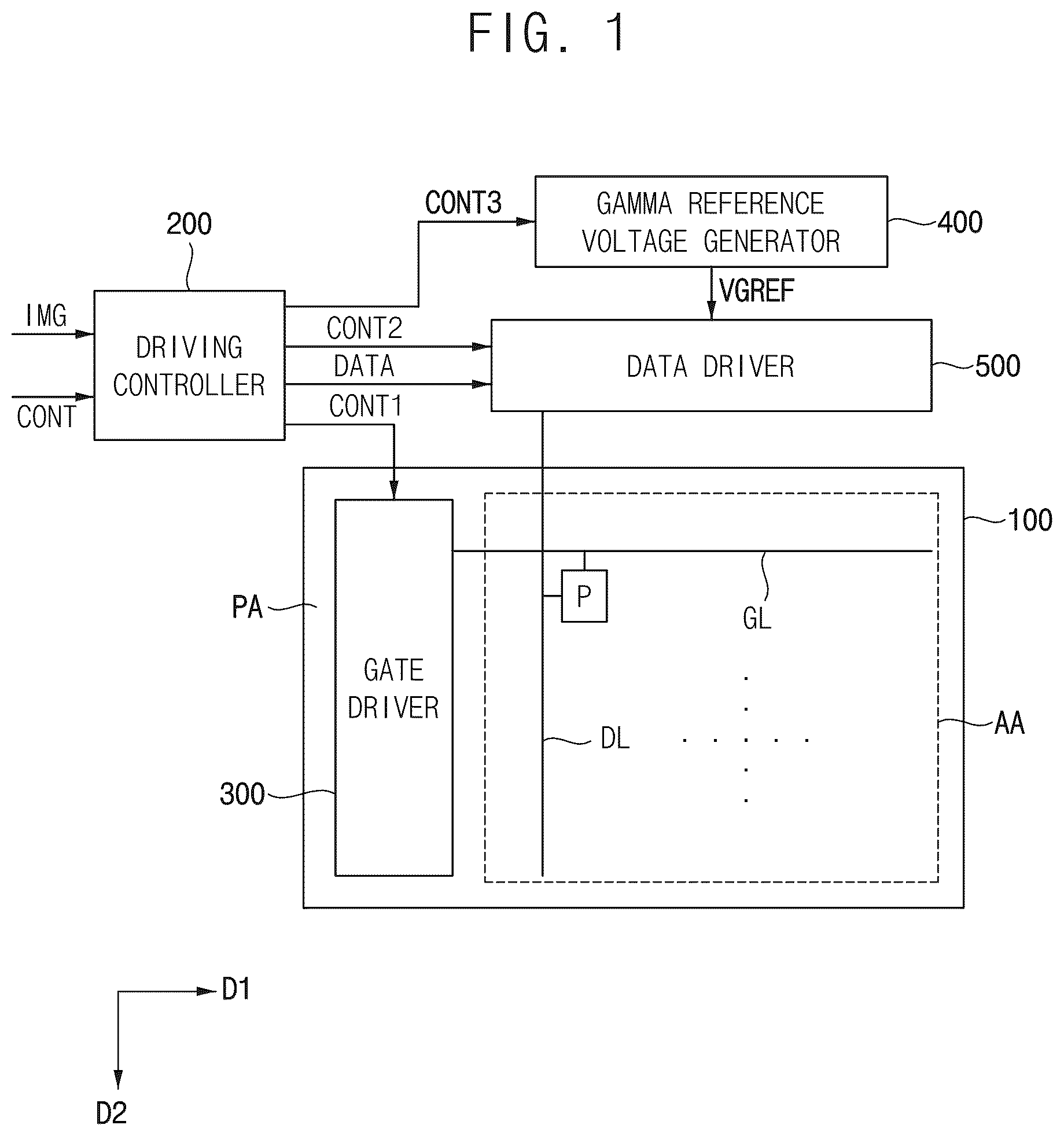 Patent US12614492 — Display apparatus and method of driving display panel using the same — Figure 1