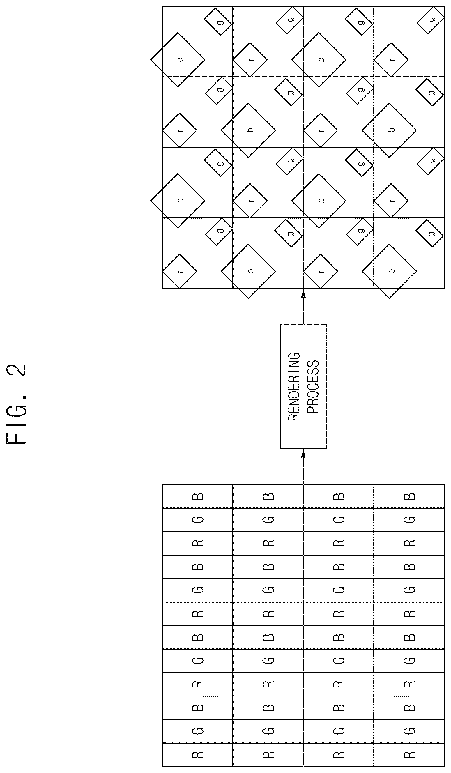 Patent US12614492 Figure 2 – Display apparatus and method of driving display panel using the same