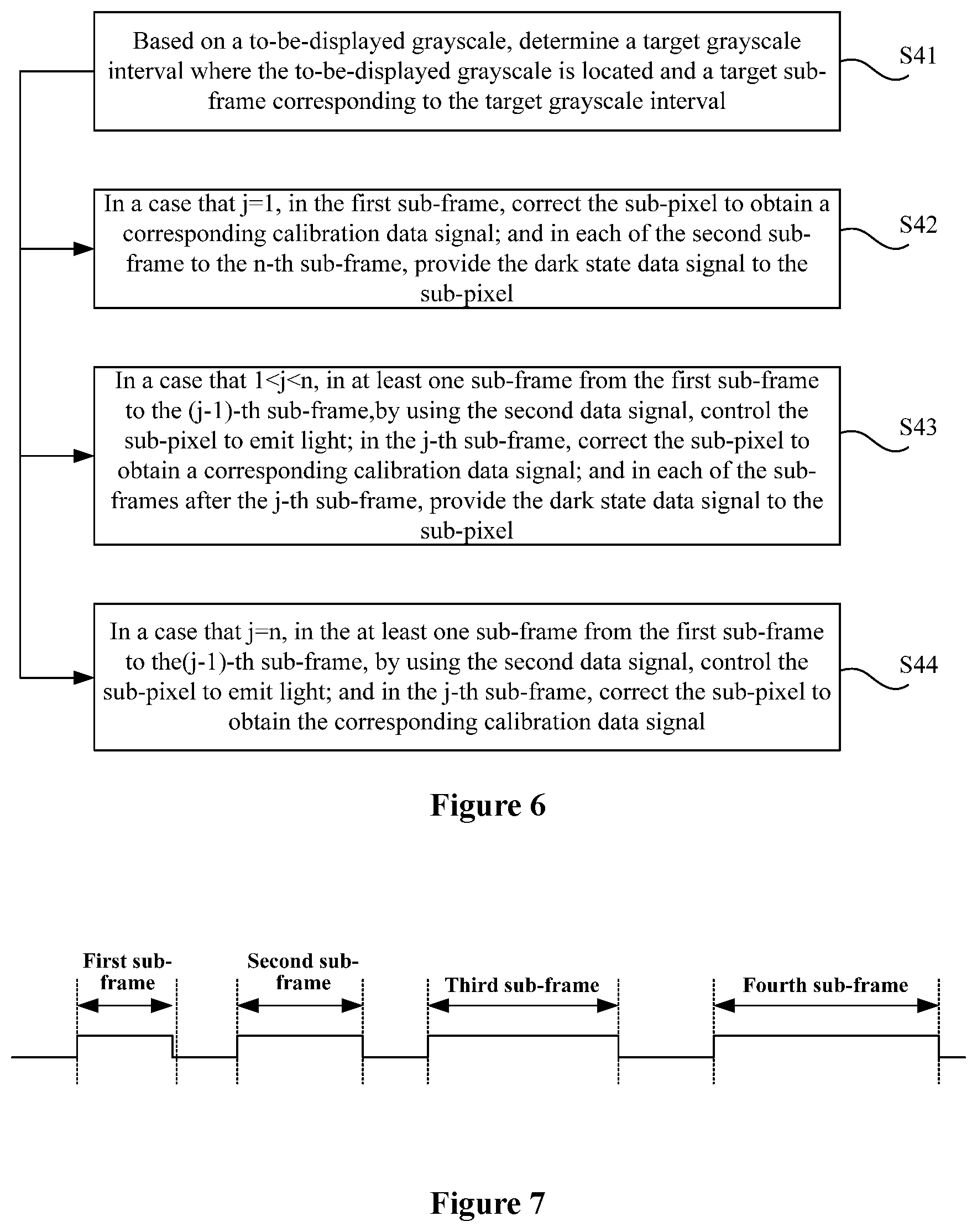 Patent US12614493 Figure 5 – Display device, display panel, method and device for gamma correction thereof