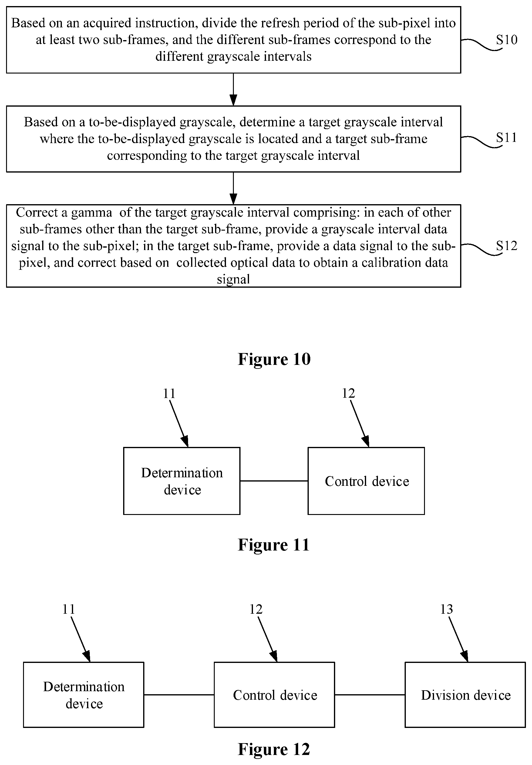 Patent US12614493 Figure 7 – Display device, display panel, method and device for gamma correction thereof