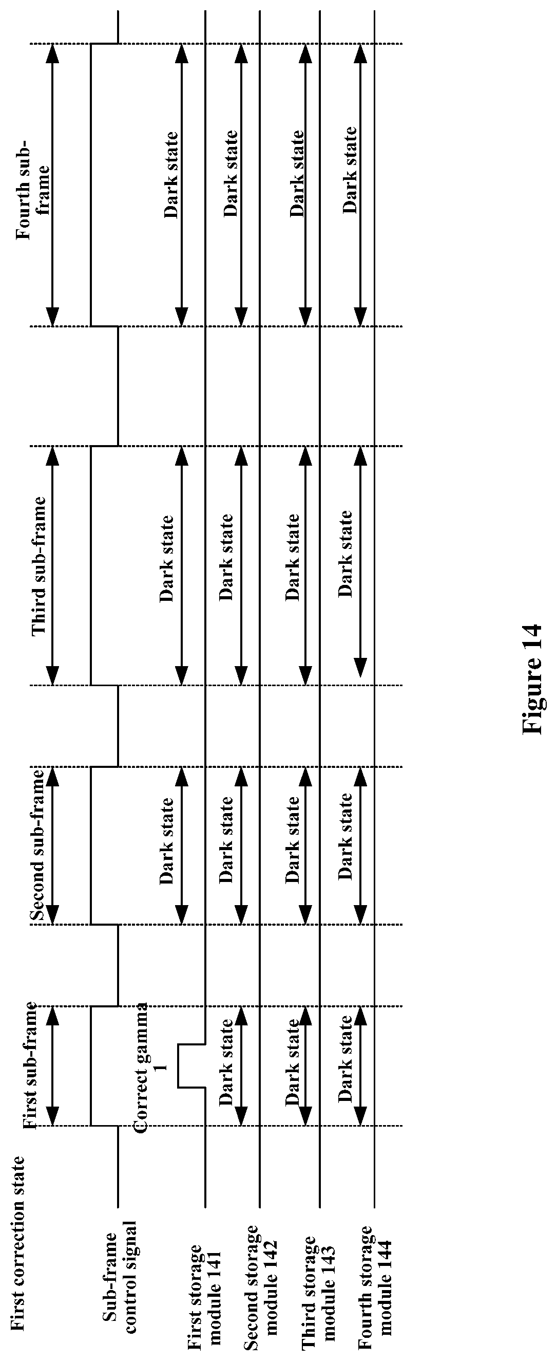 Patent US12614493 Figure 9 – Display device, display panel, method and device for gamma correction thereof