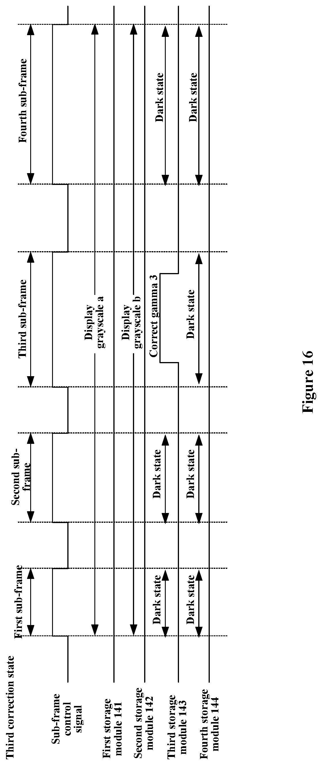 Patent US12614493 Figure 11 – Display device, display panel, method and device for gamma correction thereof