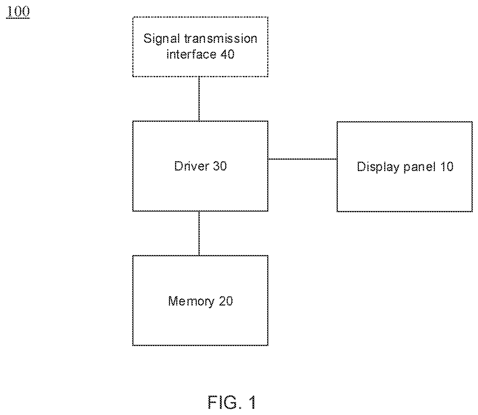 Patent US12614494 Figure 1 – Method and apparatus for obtaining correspondences between grayscales and grayscale voltages, and display apparatus