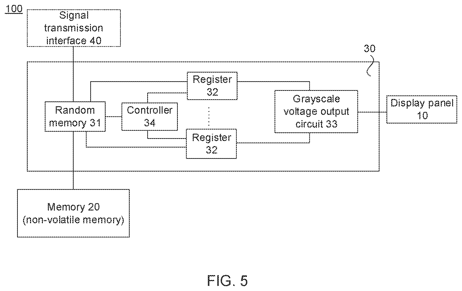 Patent US12614494 Figure 4 – Method and apparatus for obtaining correspondences between grayscales and grayscale voltages, and display apparatus