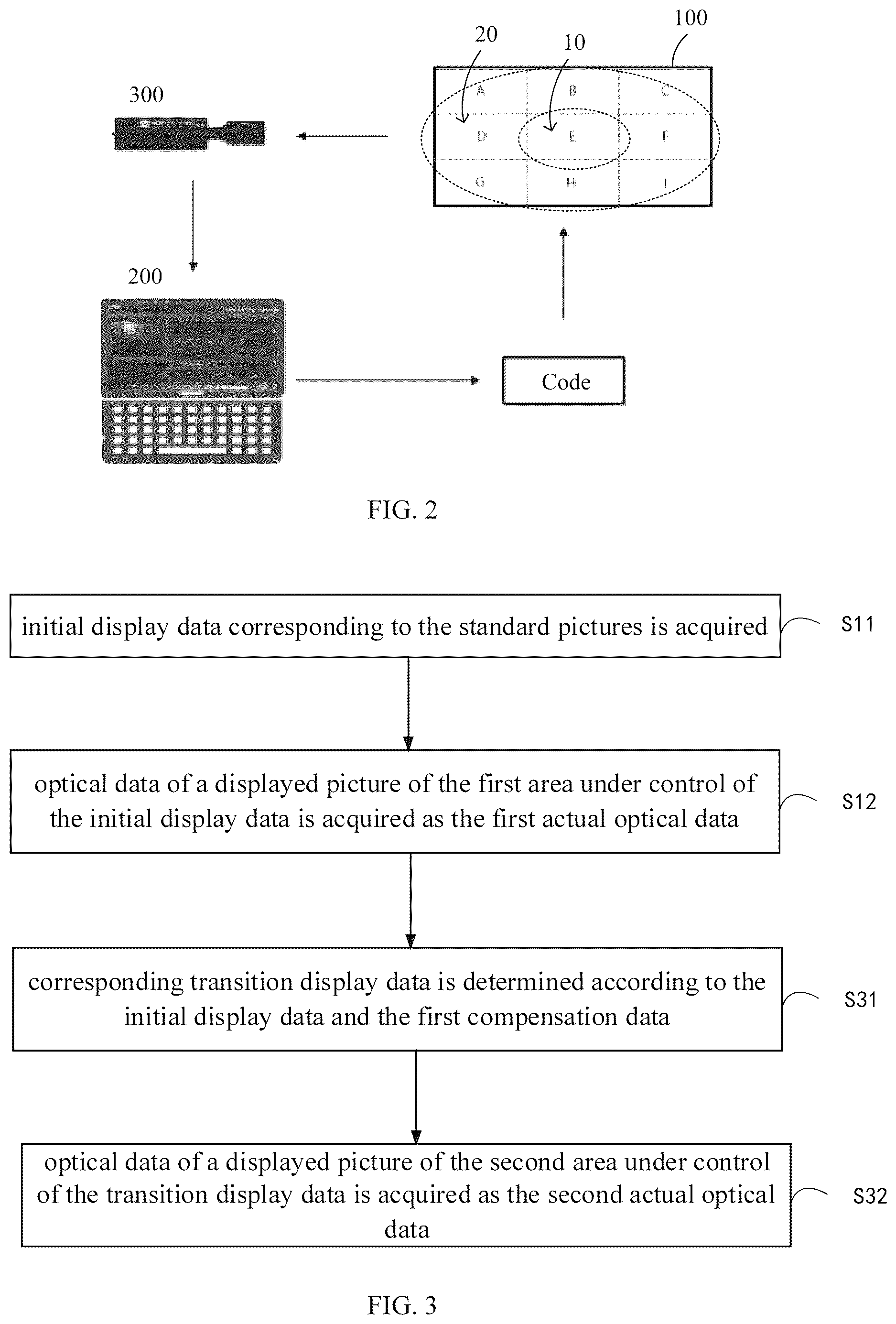 Patent US12614495 Figure 2 – Method and system for generating compensation data, display panel and compensation method thereof