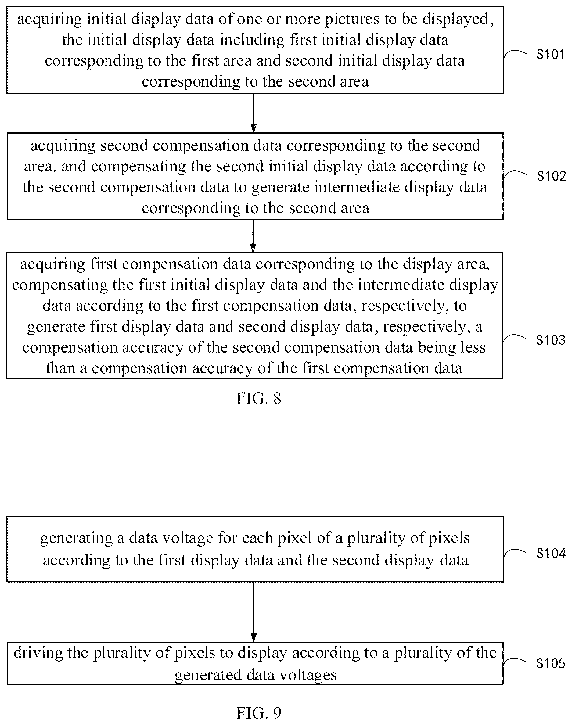 Patent US12614495 Figure 7 – Method and system for generating compensation data, display panel and compensation method thereof