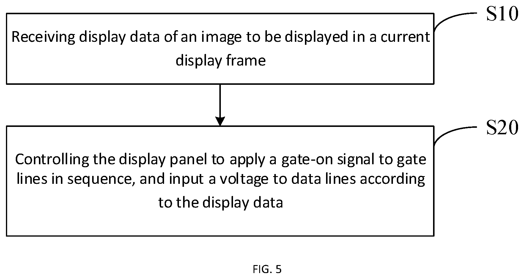 Patent US12614496 Figure 5 – Method for driving display panel, and display apparatus