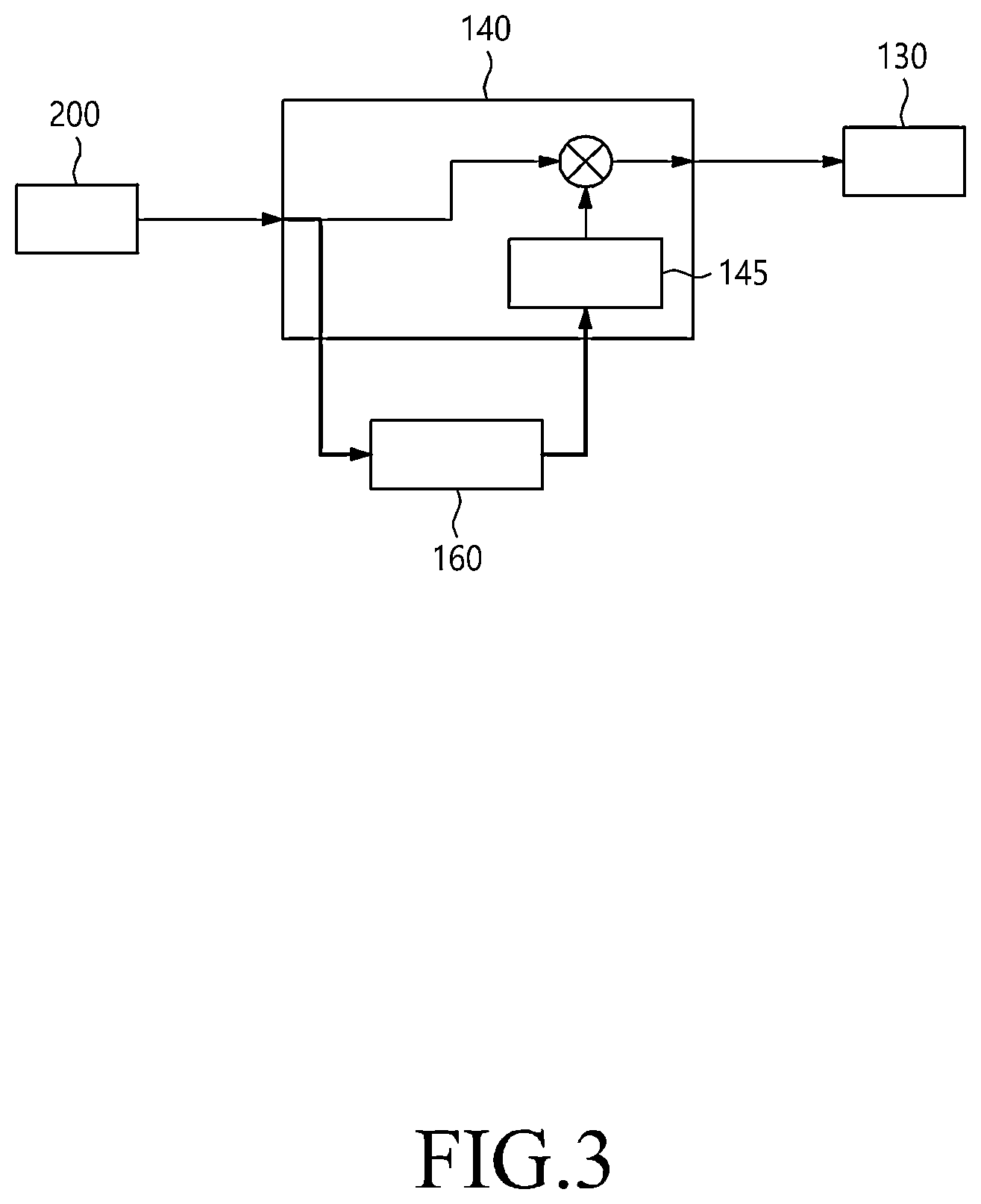 Patent US12614497 Figure 3 – Display device and operating method thereof