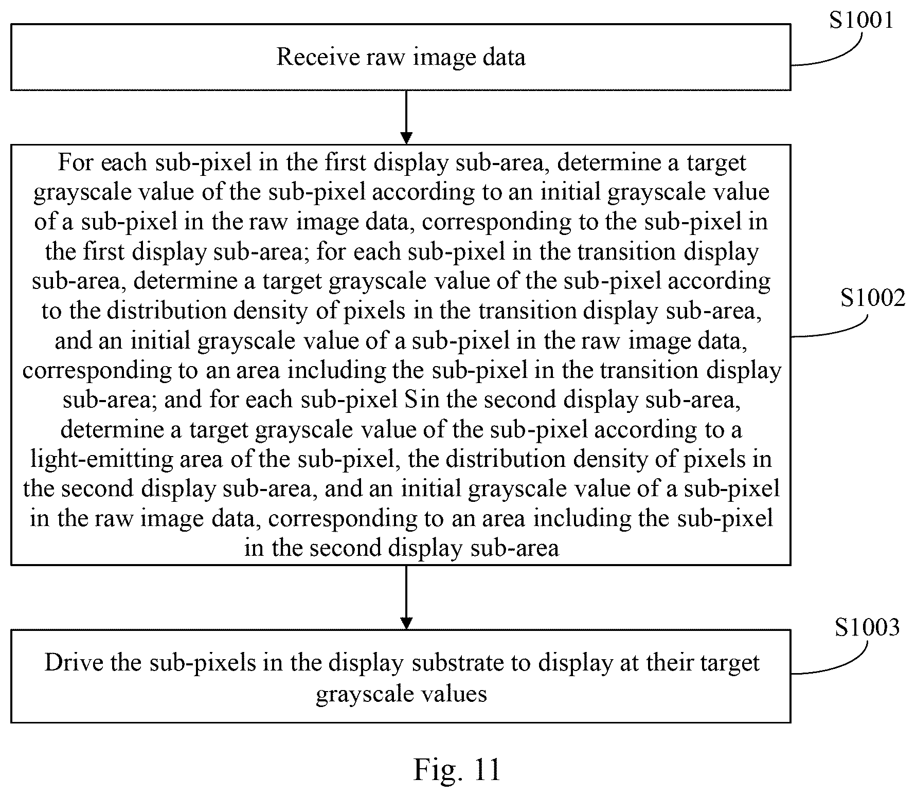 Patent US12614498 Figure 17 – Display substrate and display device