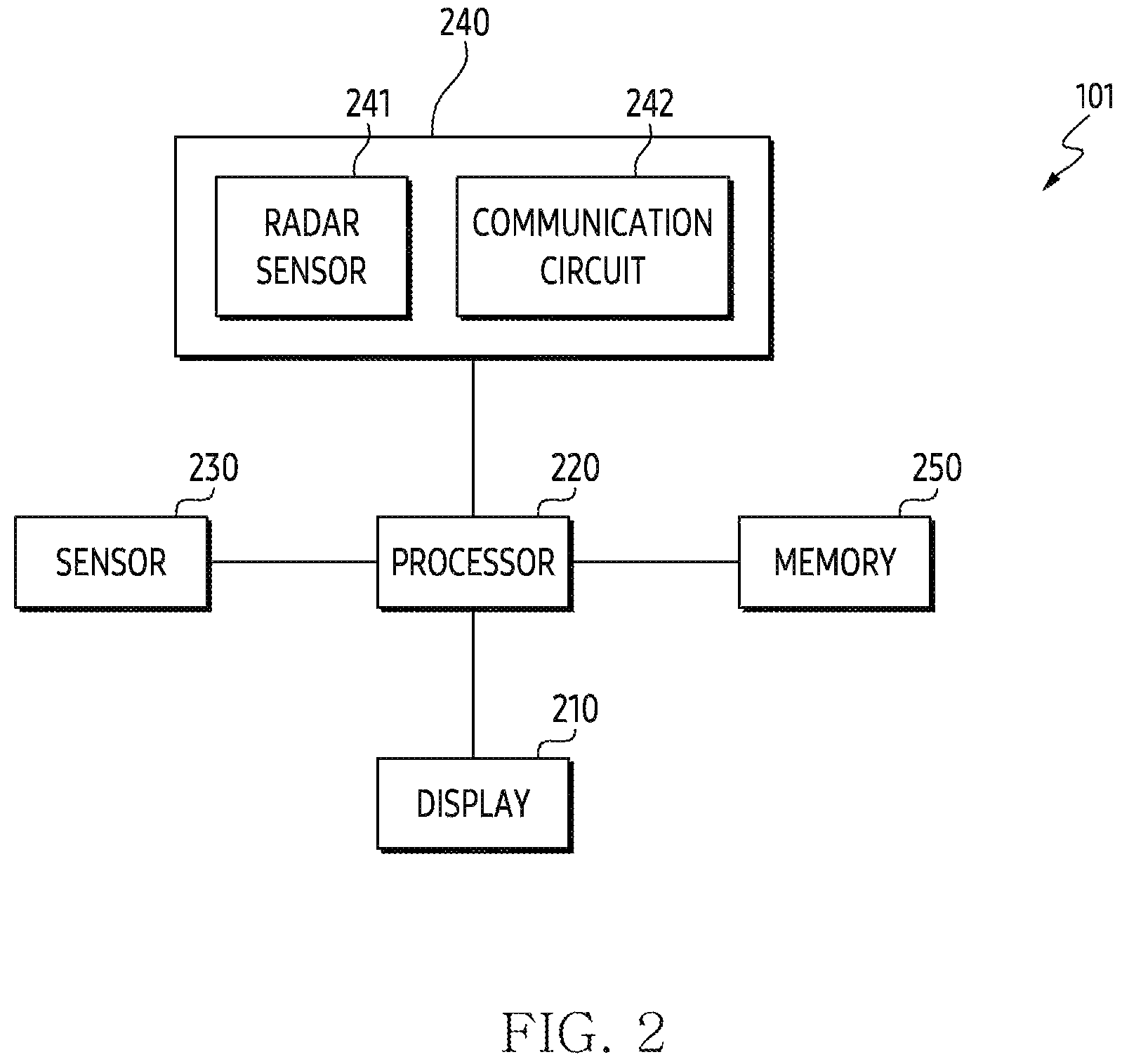 Patent US12614499 Figure 2 – Electronic device and method for configuring screen on basis of acquired information