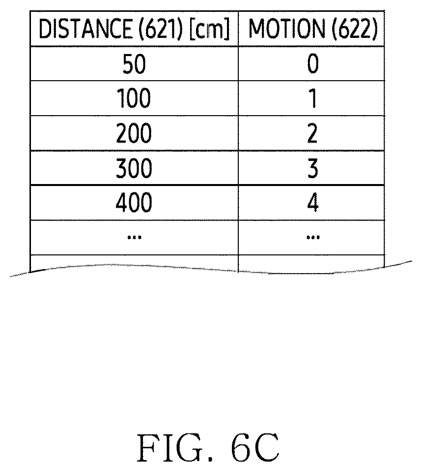 Patent US12614499 Figure 8 – Electronic device and method for configuring screen on basis of acquired information