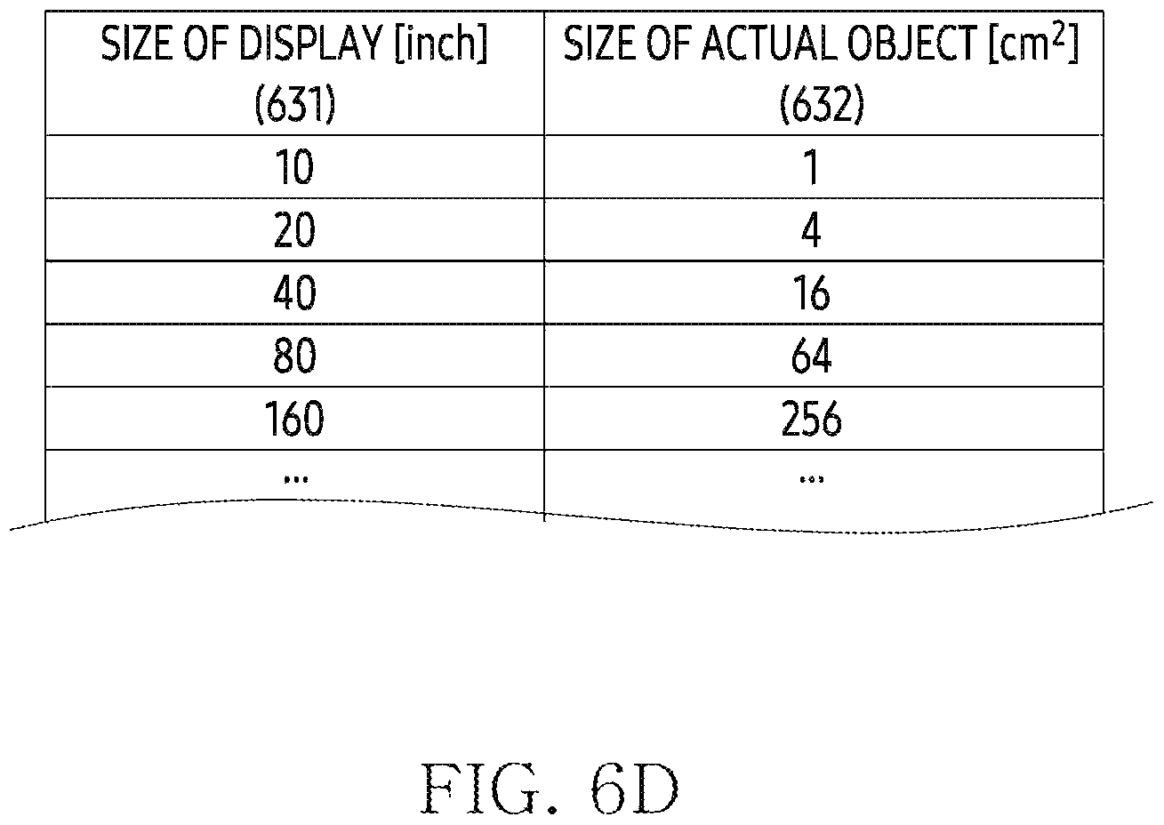 Patent US12614499 Figure 9 – Electronic device and method for configuring screen on basis of acquired information