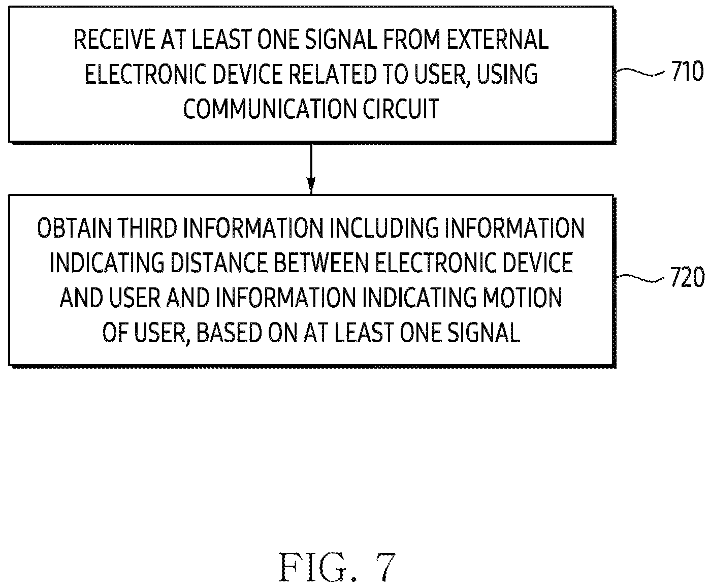 Patent US12614499 Figure 10 – Electronic device and method for configuring screen on basis of acquired information