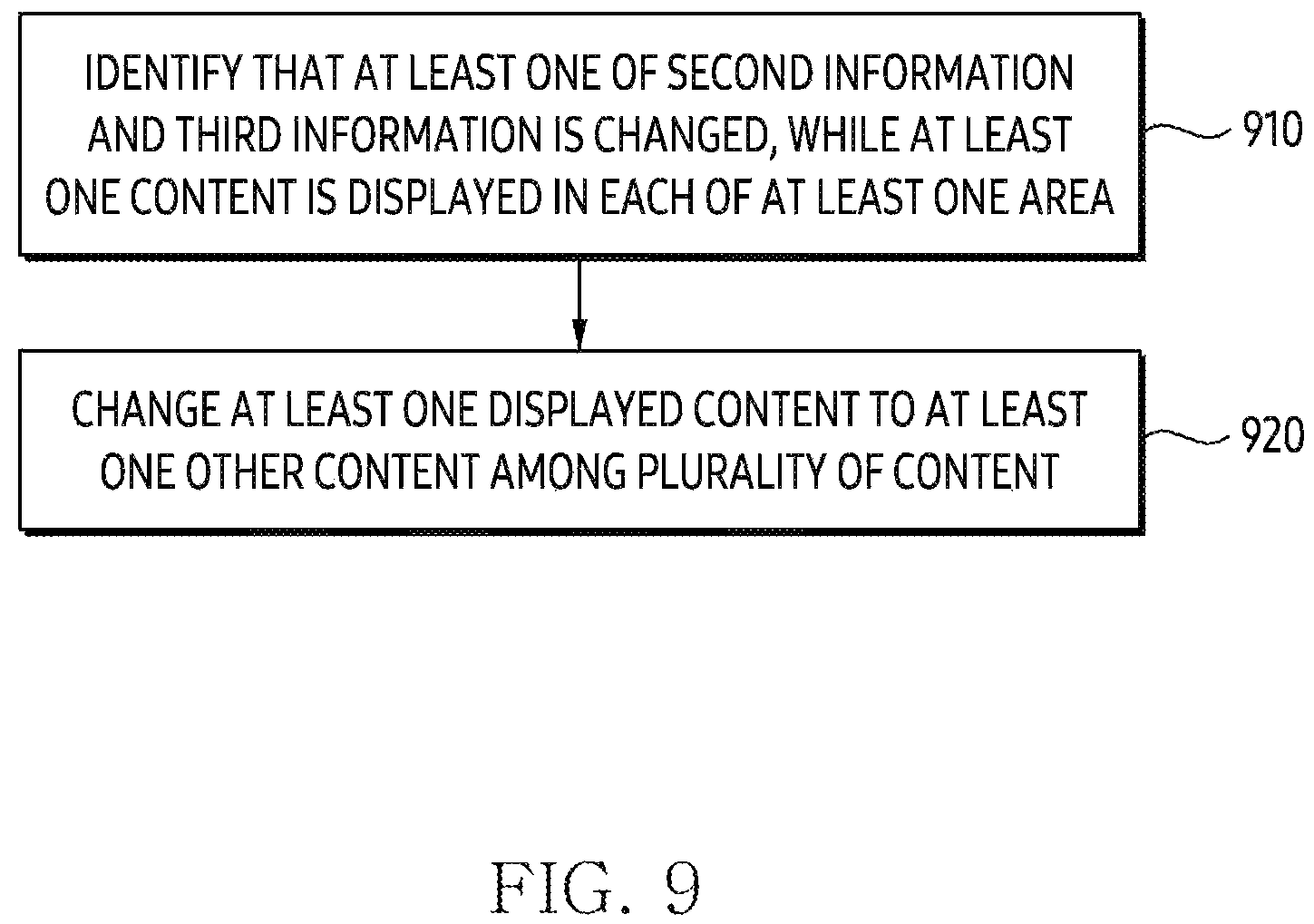 Patent US12614499 Figure 12 – Electronic device and method for configuring screen on basis of acquired information