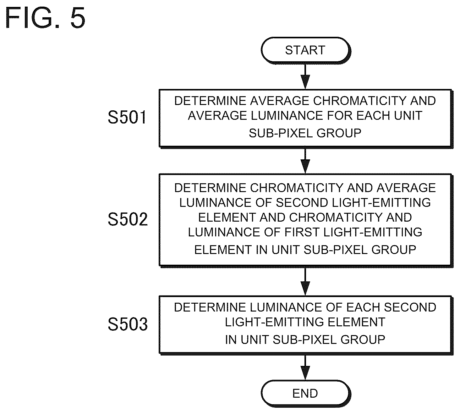 Patent US12614500 Figure 4 – Light-emitting device and method for driving the same