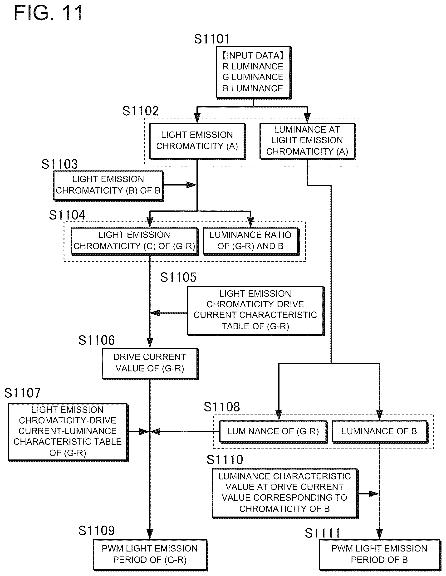 Patent US12614500 Figure 9 – Light-emitting device and method for driving the same