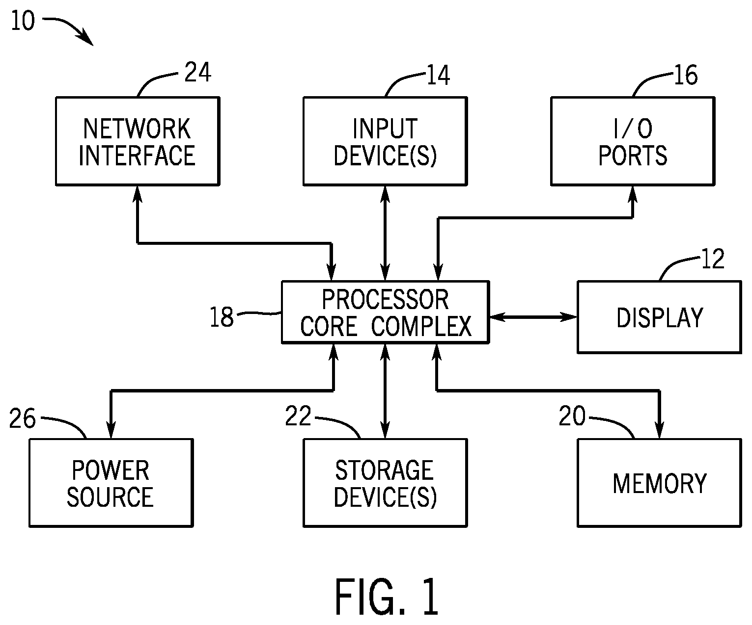 Patent US12614501 Figure 1 – Multiple-row display driving to mitigate touch sensor subsystem interaction