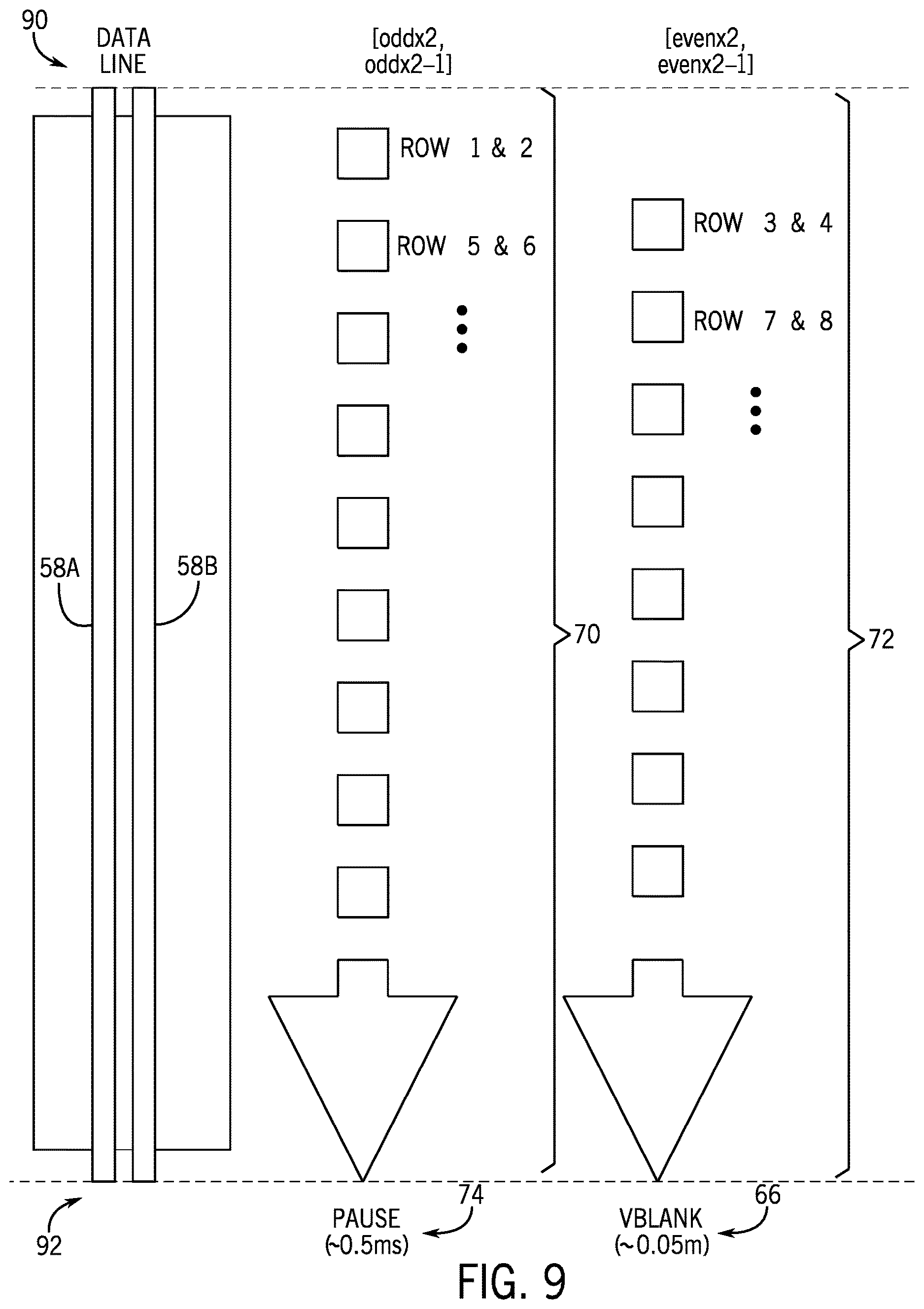 Patent US12614501 Figure 7 – Multiple-row display driving to mitigate touch sensor subsystem interaction