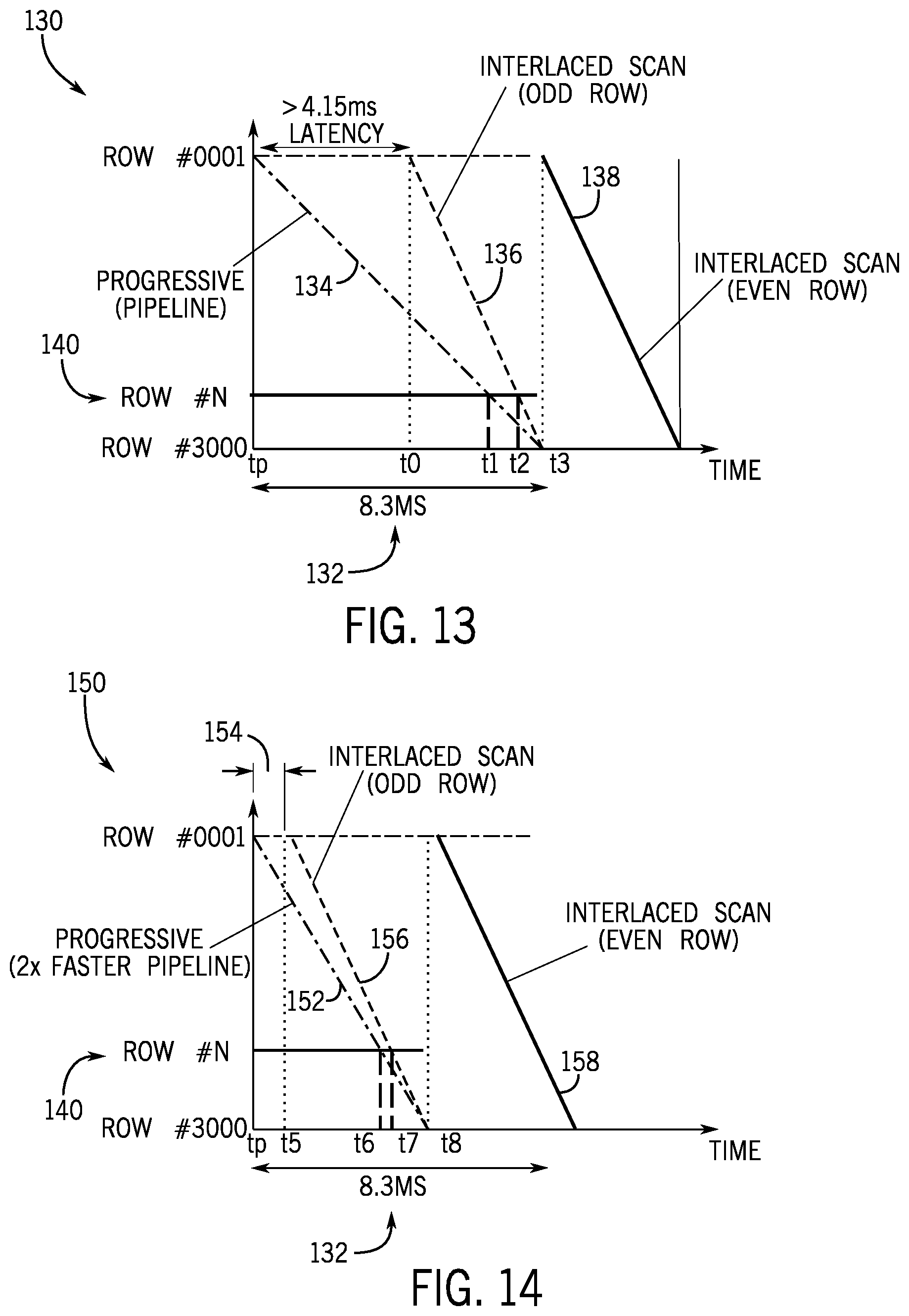 Patent US12614501 Figure 10 – Multiple-row display driving to mitigate touch sensor subsystem interaction