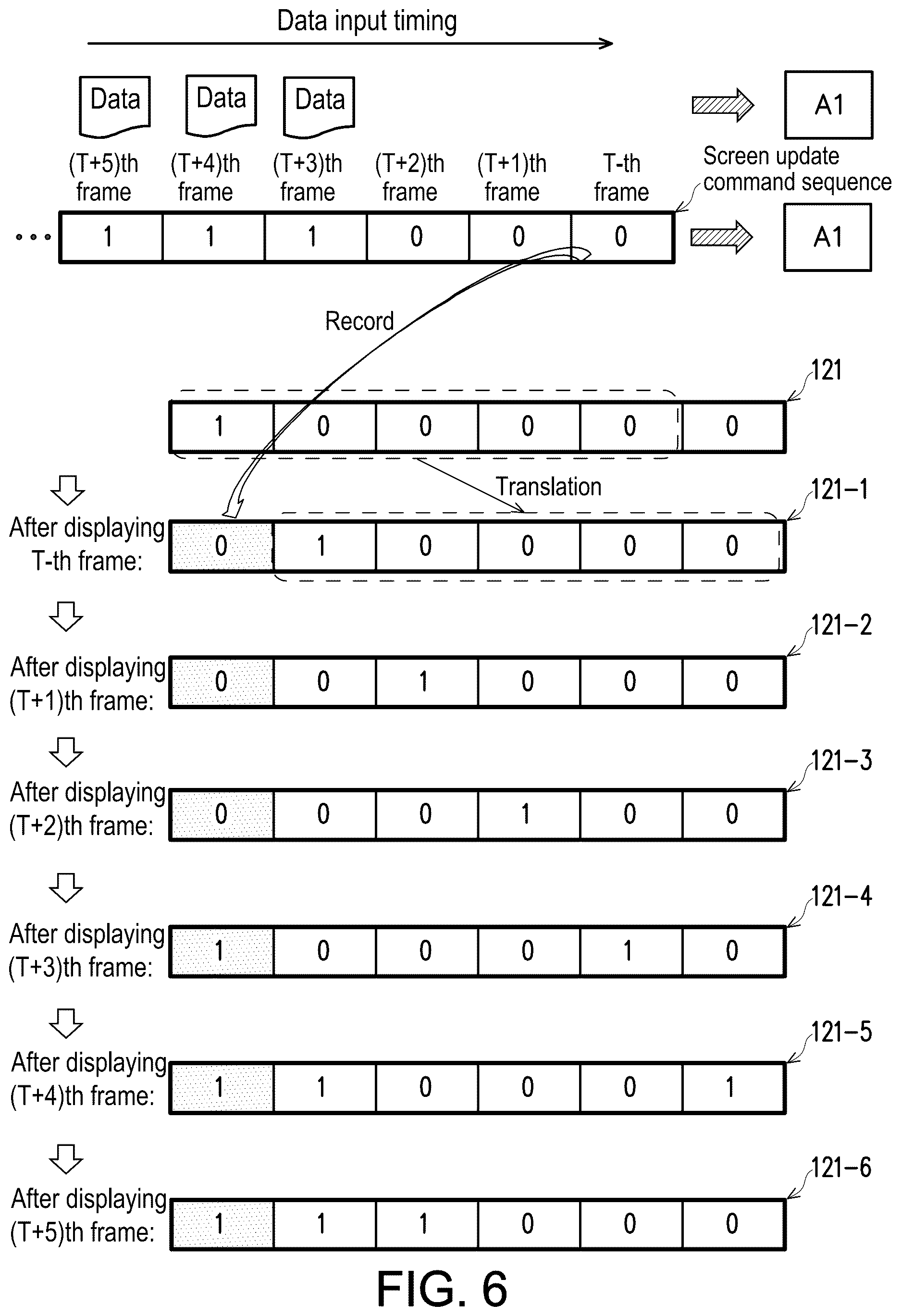 Patent US12614502 Figure 6 – Adaptive multi-area frame rate display system and adaptive multi-area frame rate display method