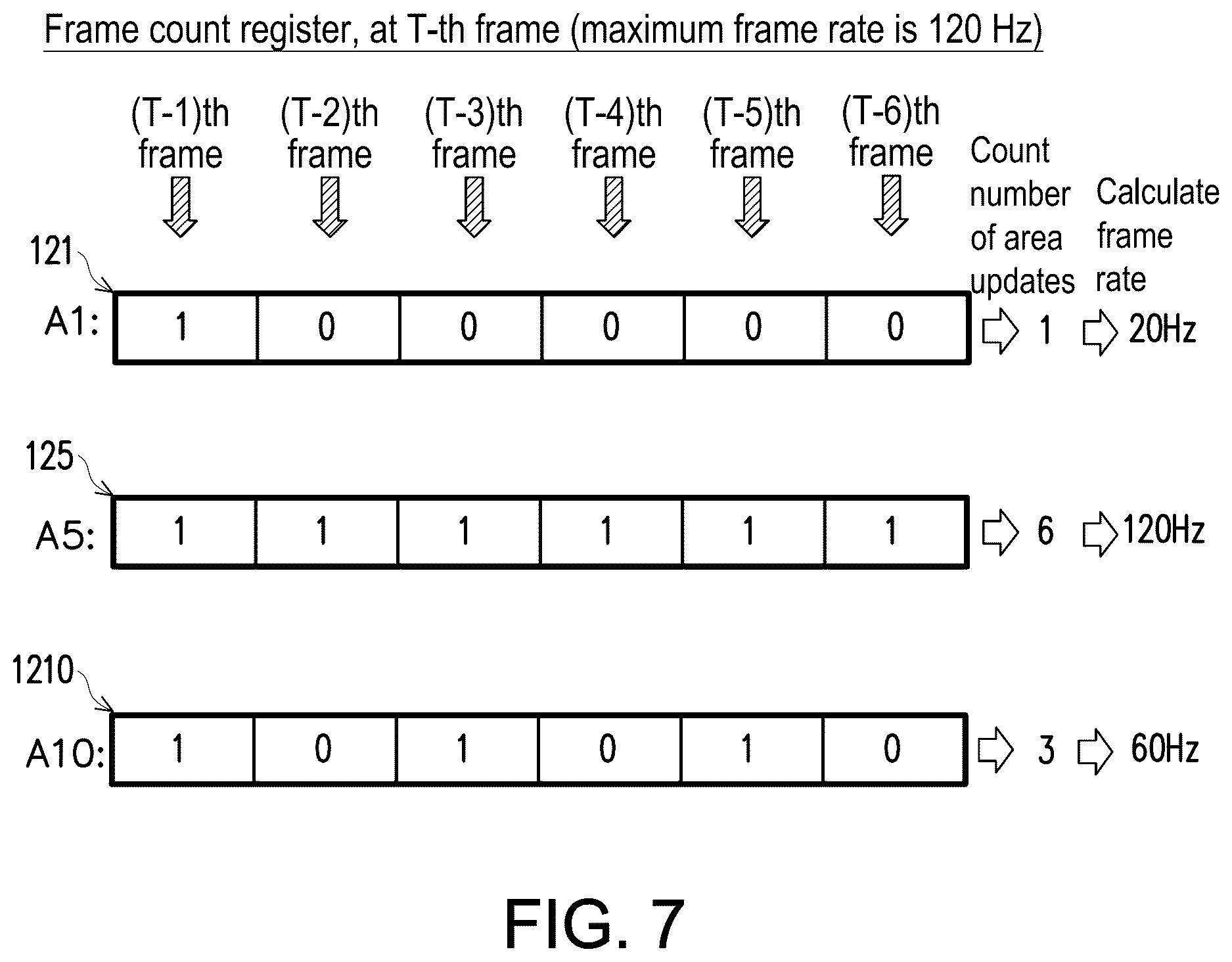 Patent US12614502 Figure 7 – Adaptive multi-area frame rate display system and adaptive multi-area frame rate display method