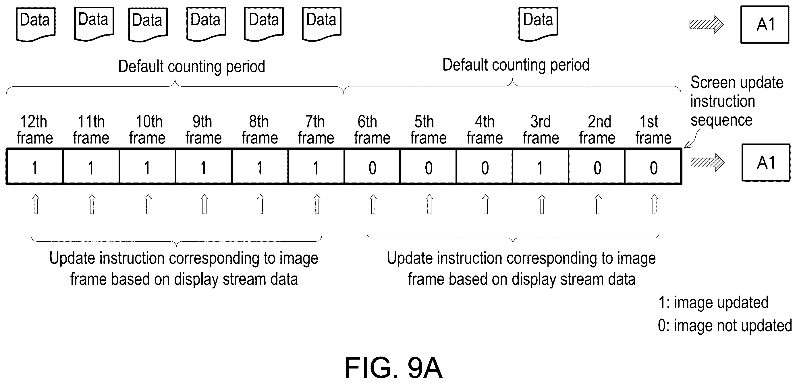 Patent US12614502 Figure 9 – Adaptive multi-area frame rate display system and adaptive multi-area frame rate display method