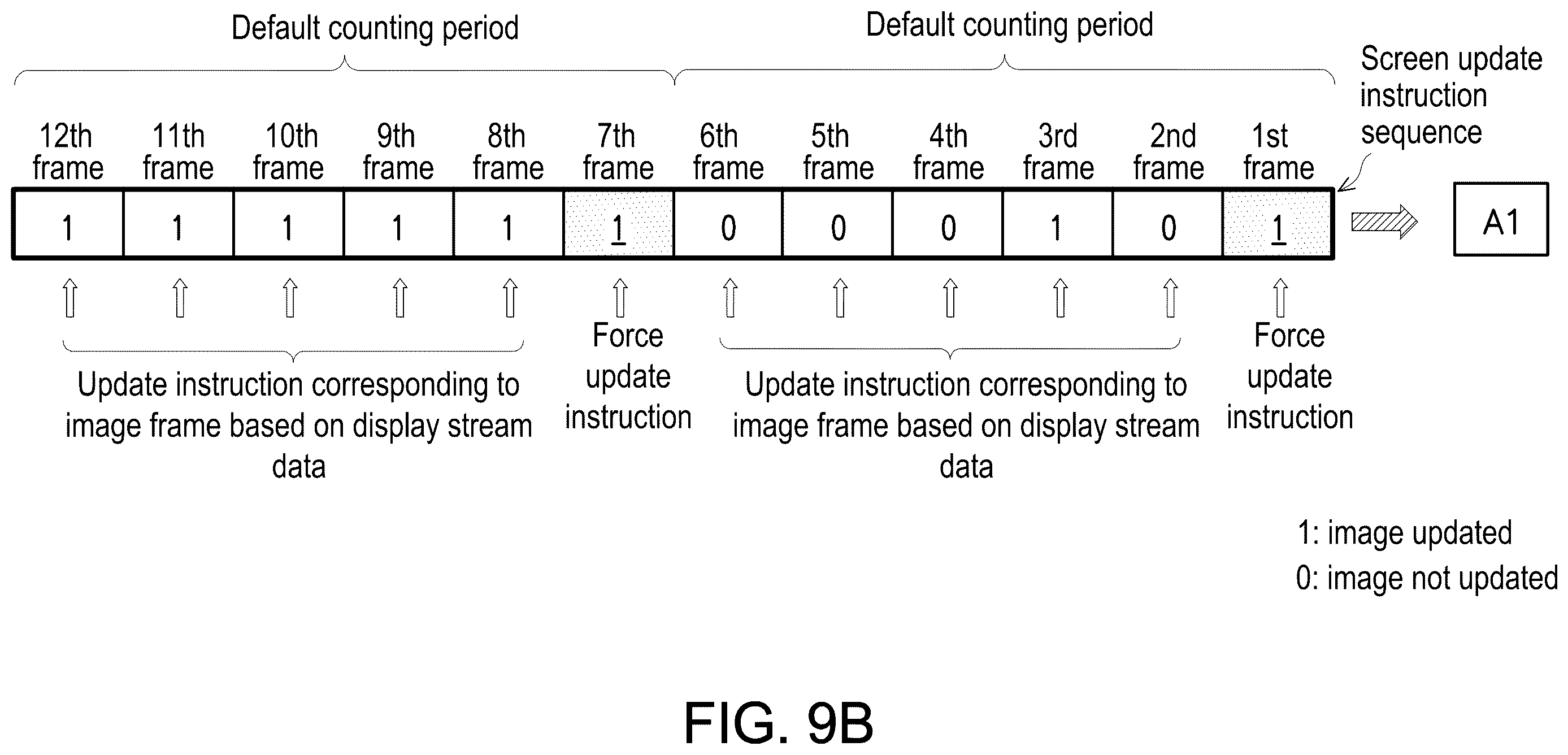 Patent US12614502 Figure 10 – Adaptive multi-area frame rate display system and adaptive multi-area frame rate display method