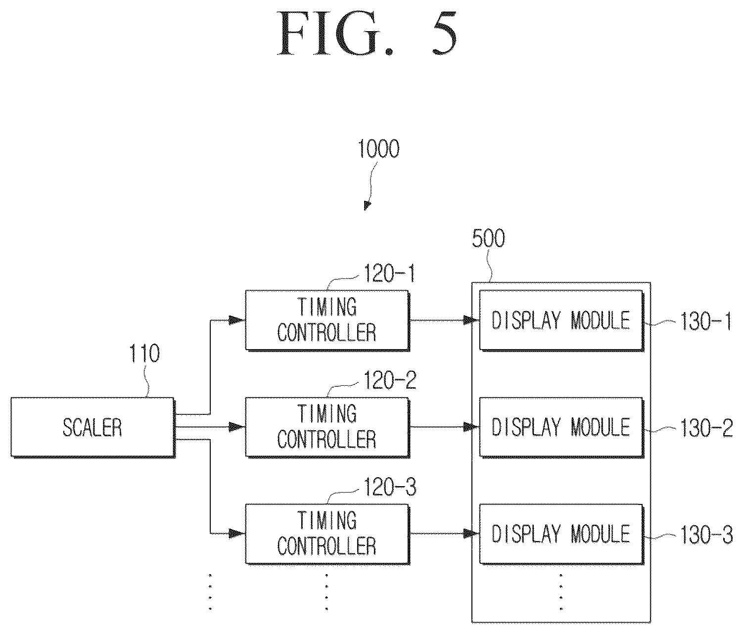 Patent US12614503 Figure 7 – Display device using image data from a scaler and method for controlling same