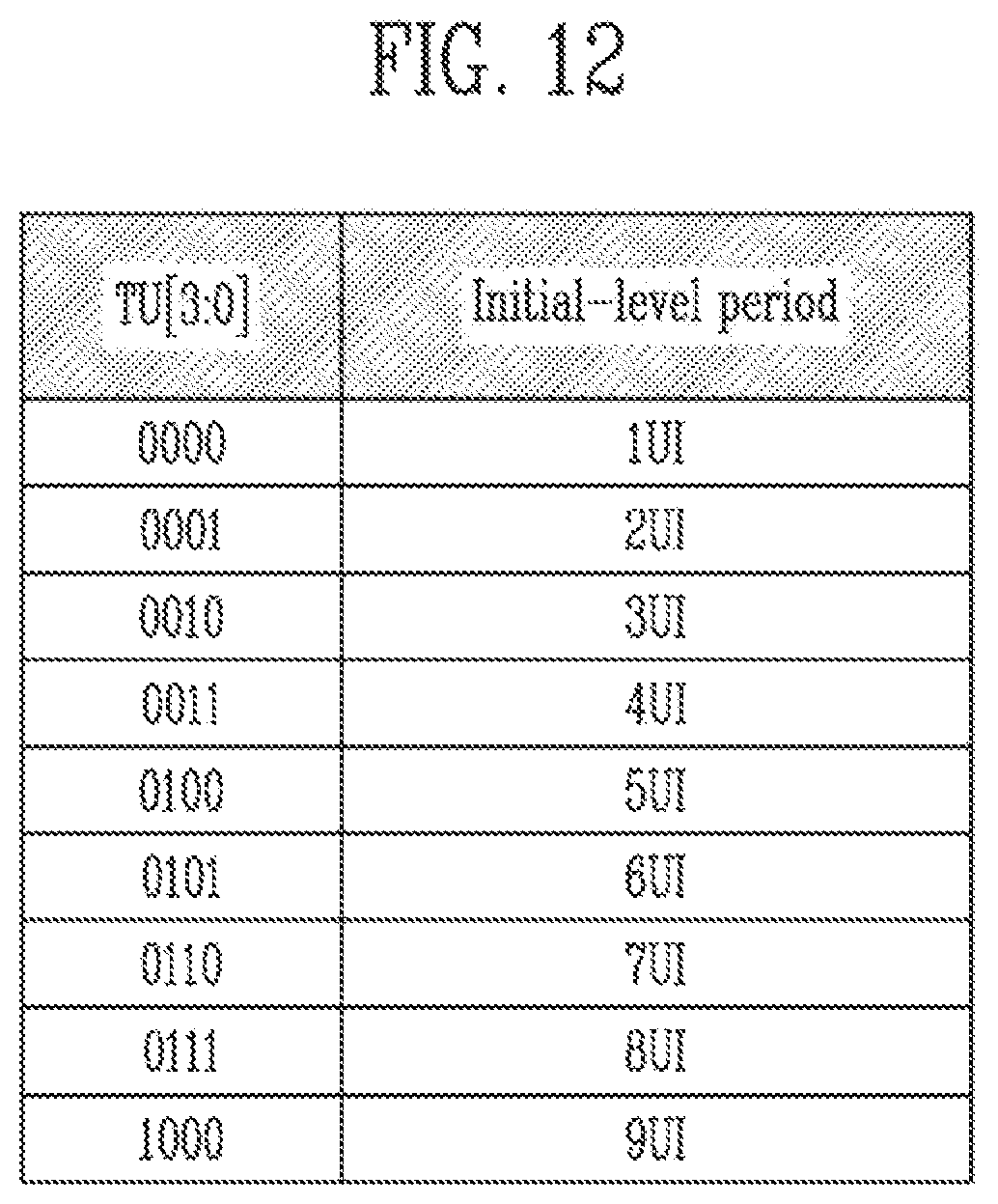 Patent US12614504 Figure 12 – Timing controller, a display device, and a driving method thereof