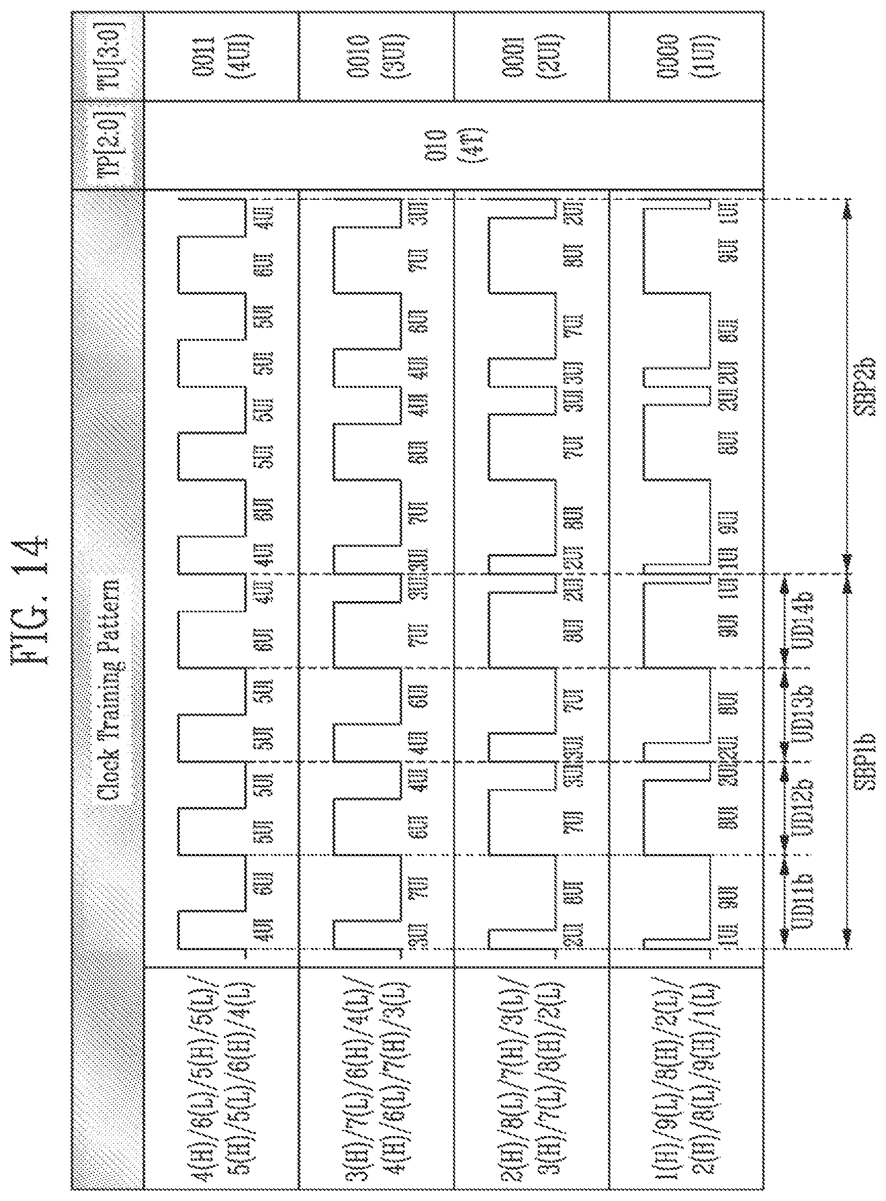 Patent US12614504 Figure 14 – Timing controller, a display device, and a driving method thereof