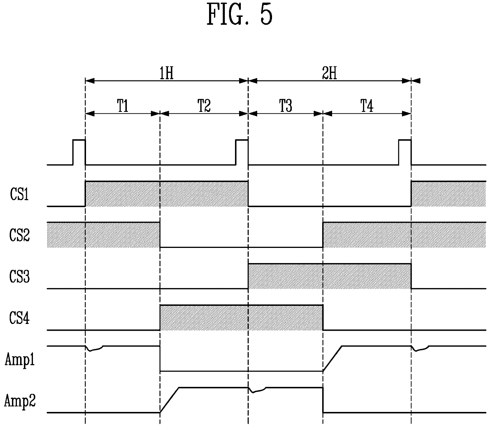 Patent US12614505 Figure 5 – Display device having amplifiers in parallel between channel and output lines, and driving method thereof, and electronic device including the display device