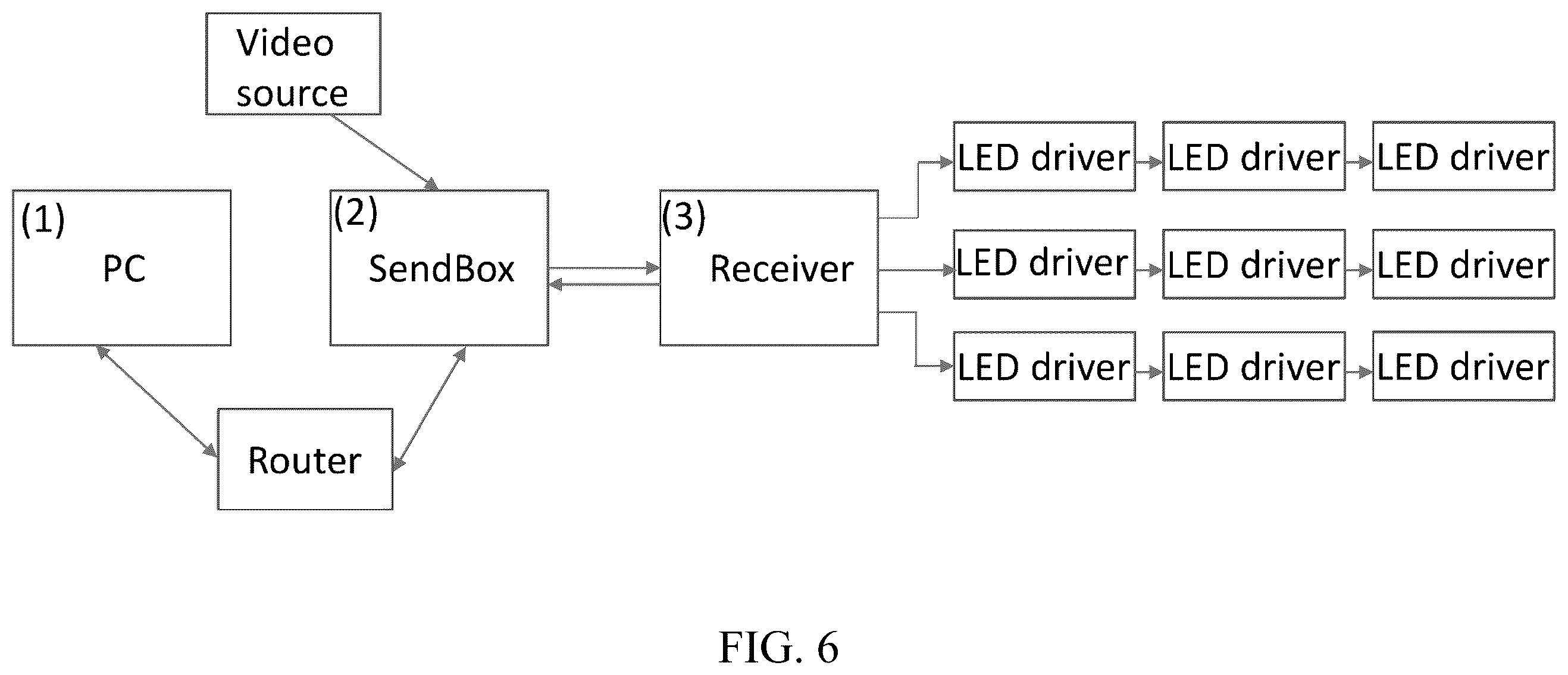 Patent US12614507 Figure 6 – LED display containing LEDs emitting invisible light