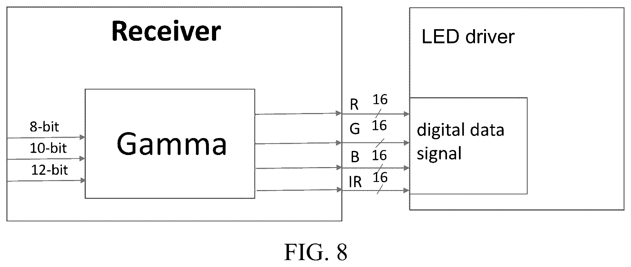 Patent US12614507 Figure 8 – LED display containing LEDs emitting invisible light