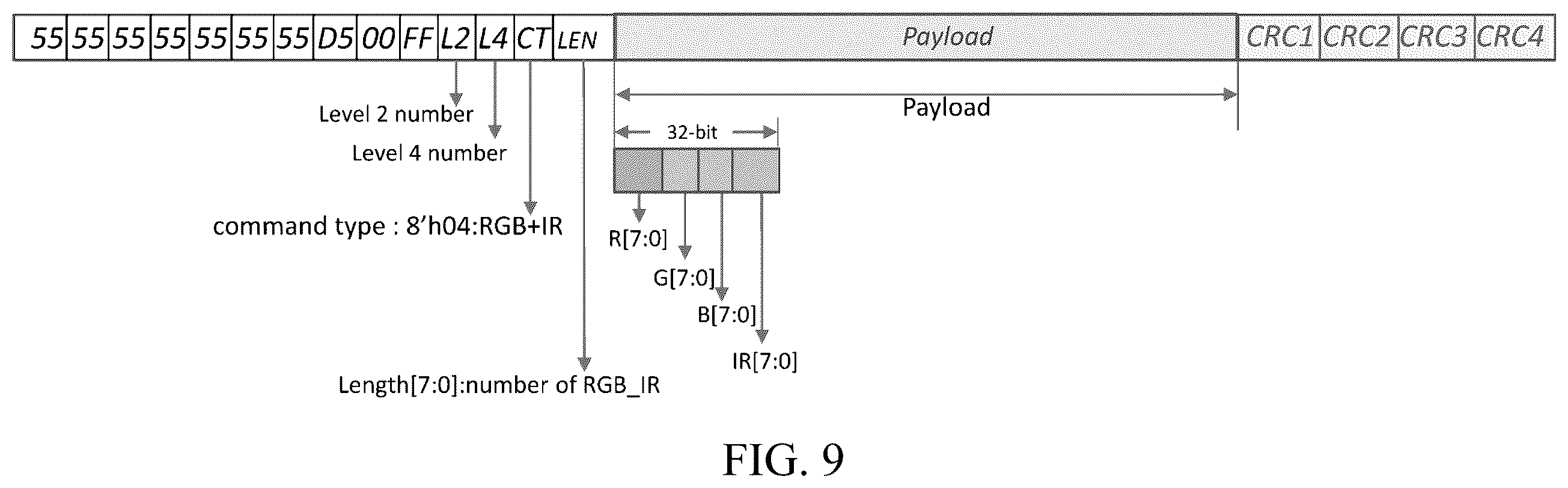 Patent US12614507 Figure 9 – LED display containing LEDs emitting invisible light