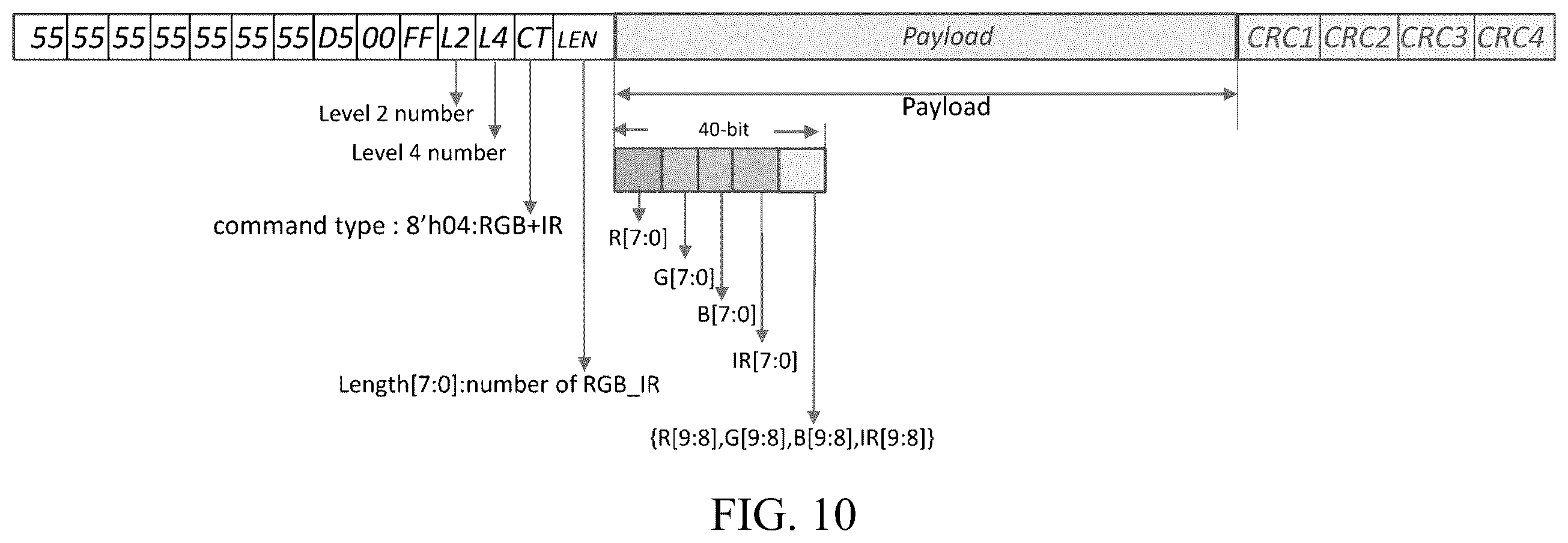 Patent US12614507 Figure 10 – LED display containing LEDs emitting invisible light