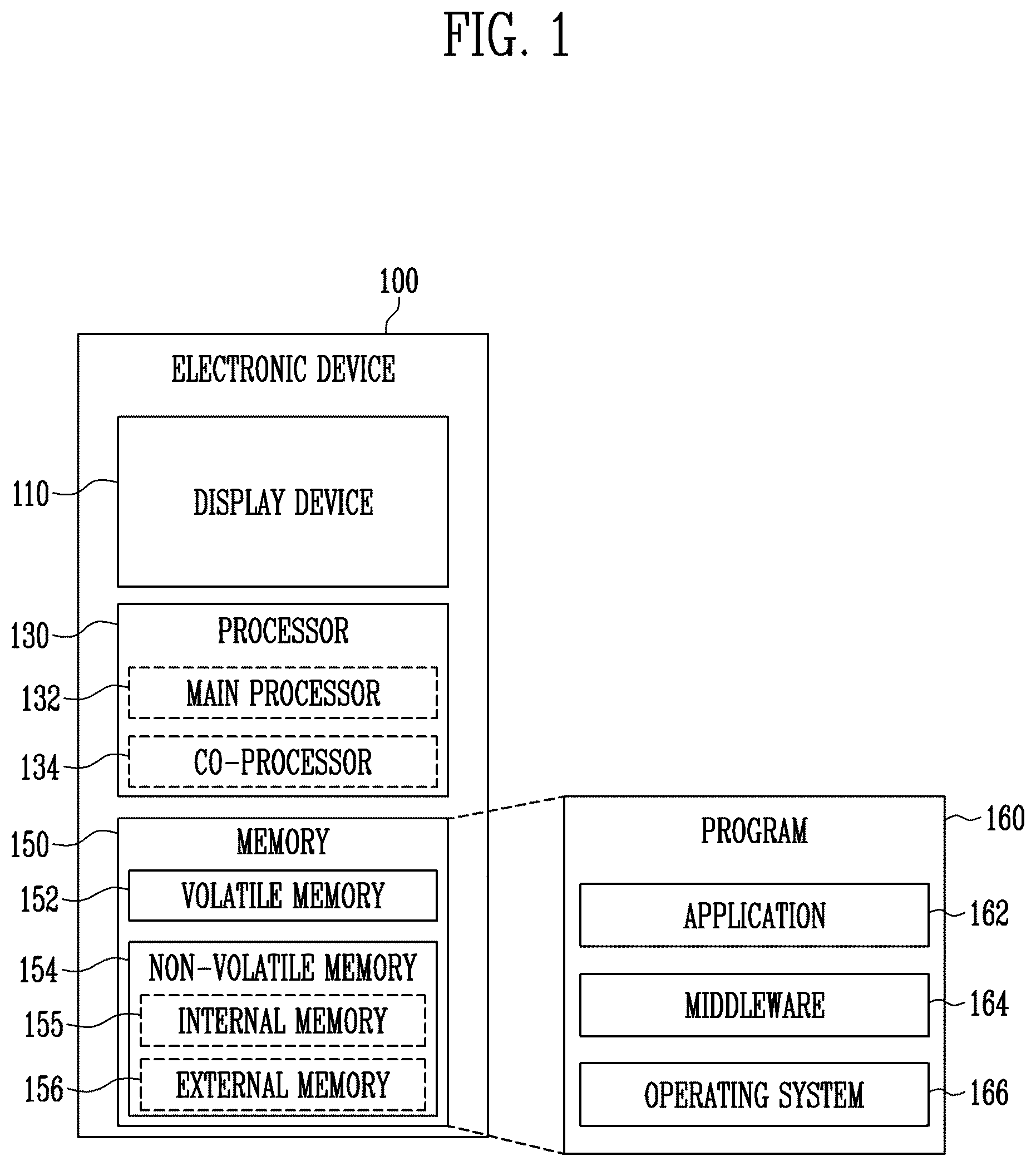 Patent US12614510 Figure 1 – Display device, electronic device including the same, and method of manufacturing the same