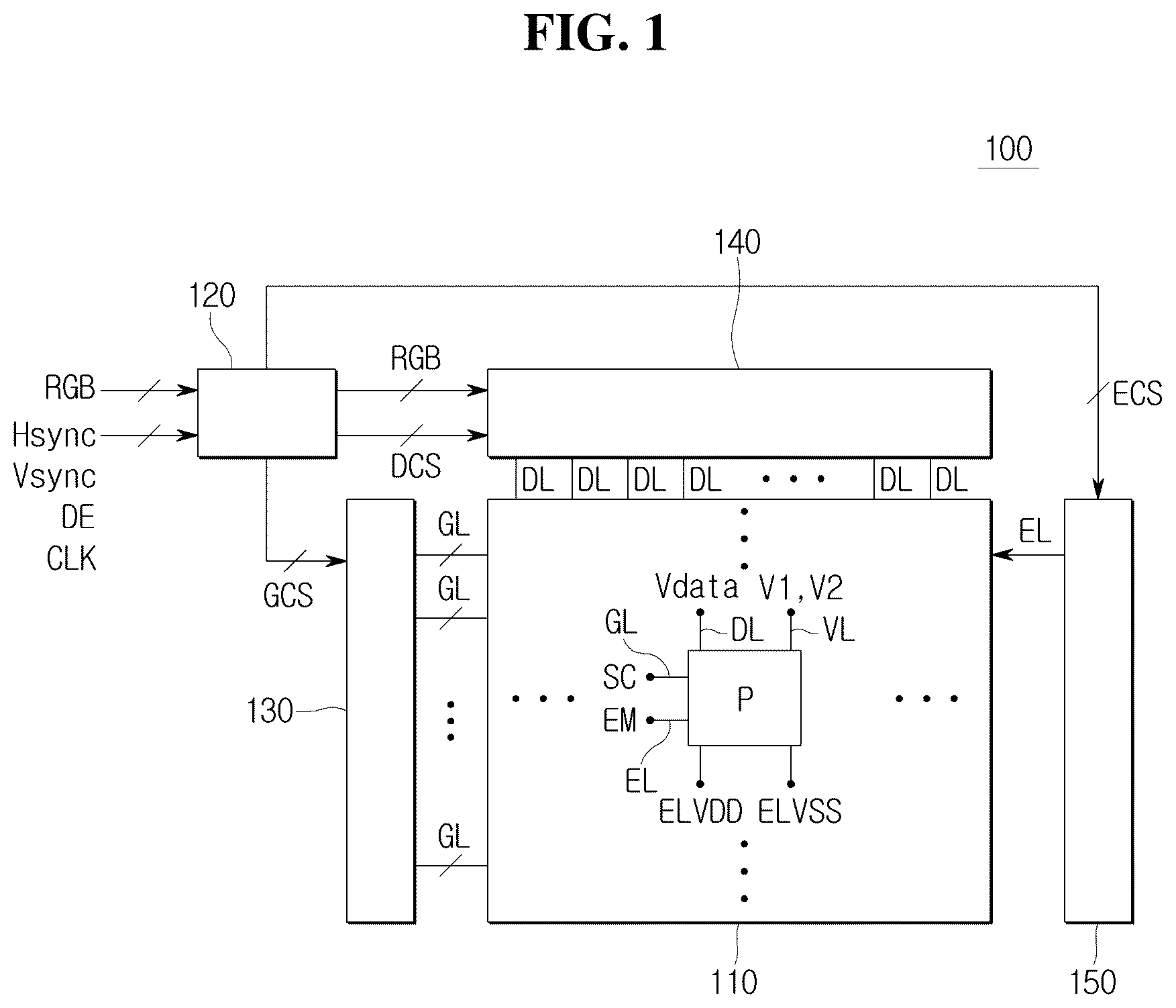 Patent US12614511 Figure 1 – Driving circuit and display device using the same