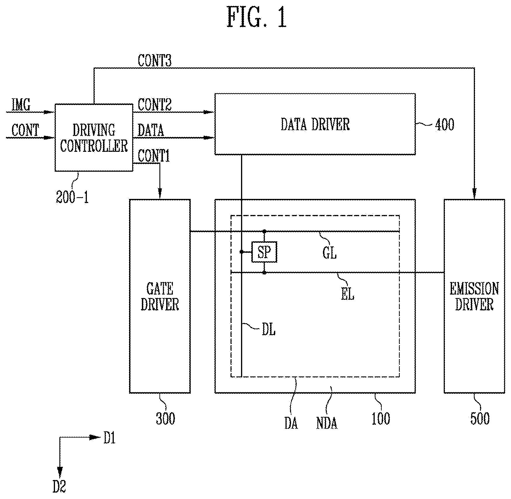 Patent US12614513 Figure 1 – Driving controller, display device, and method of driving the same