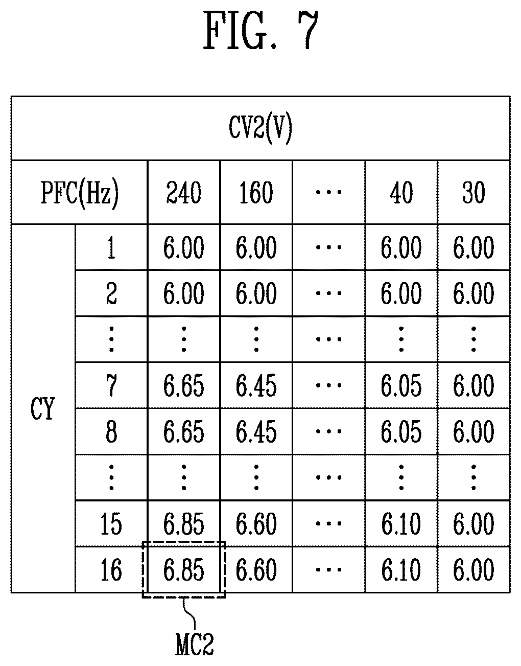 Patent US12614513 Figure 6 – Driving controller, display device, and method of driving the same