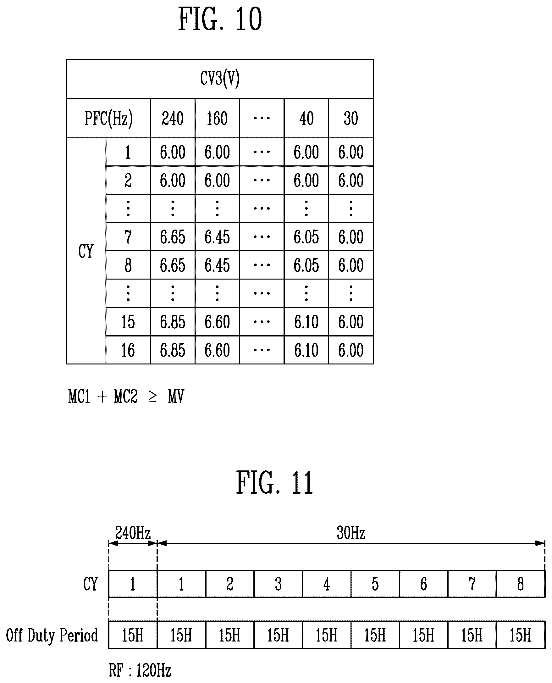 Patent US12614513 Figure 9 – Driving controller, display device, and method of driving the same