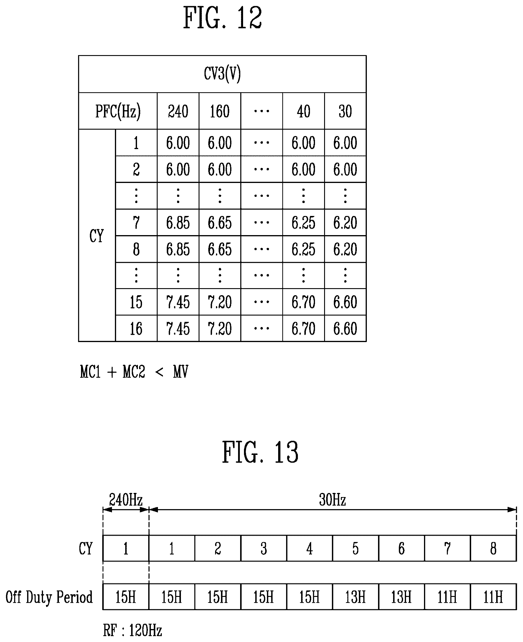 Patent US12614513 Figure 10 – Driving controller, display device, and method of driving the same