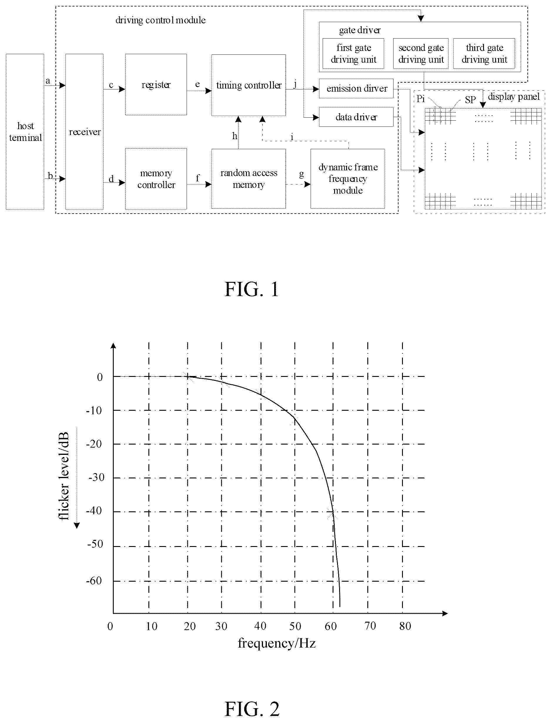 Patent US12614516 — Display device — Figure 1