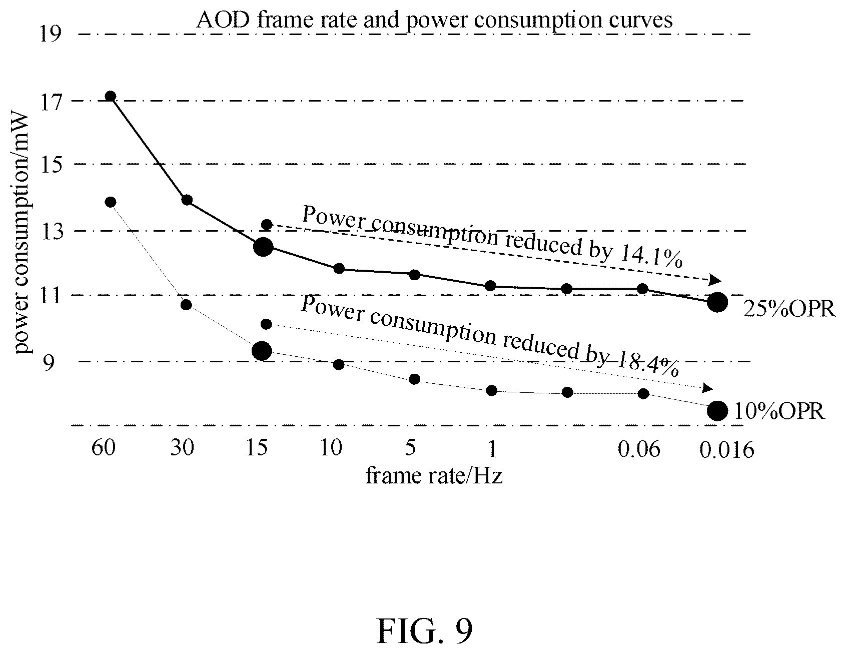 Patent US12614516 Figure 6 – Display device