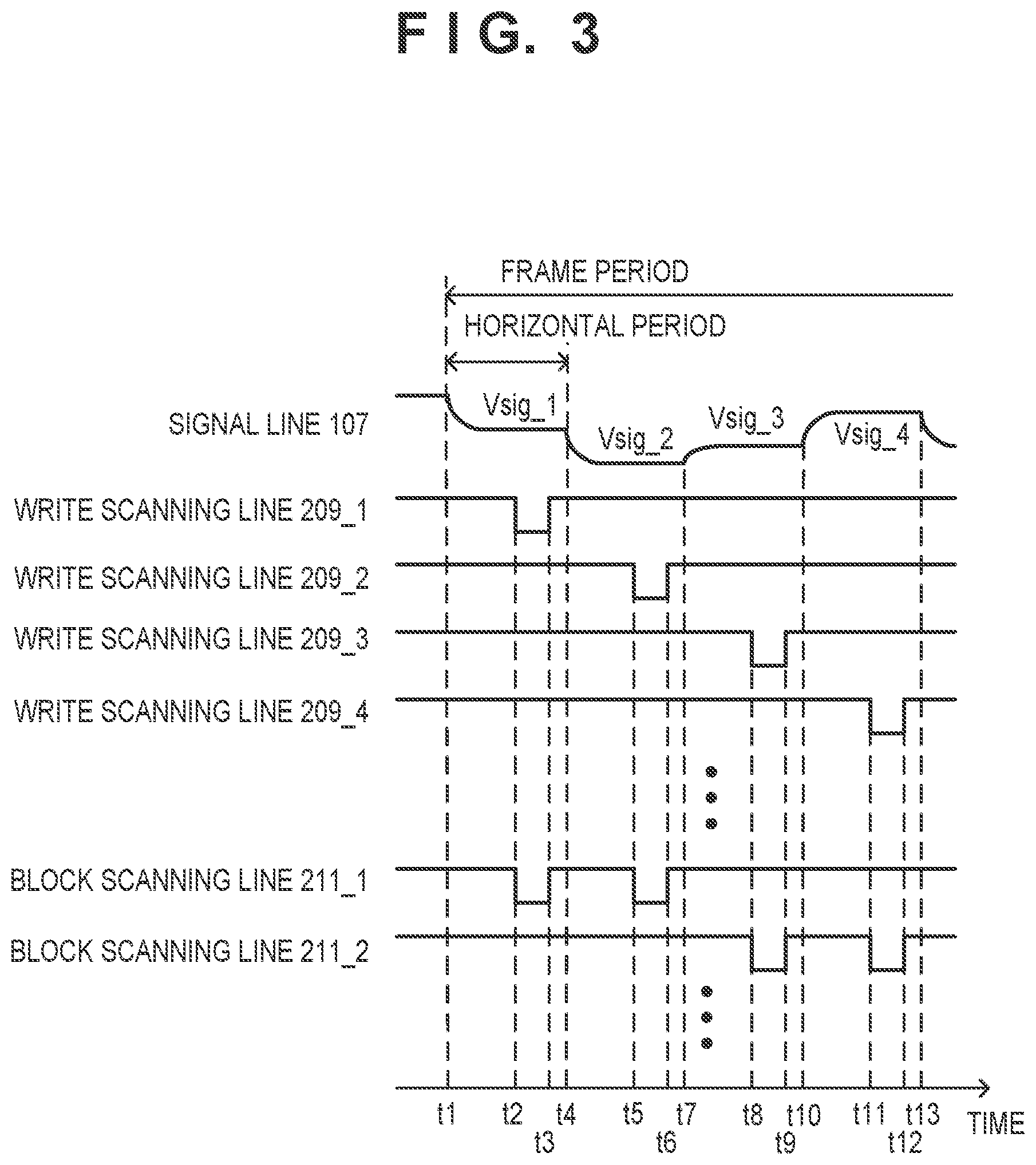 Patent US12614517 Figure 3 – Light emitting device, photoelectric conversion device, and electronic apparatus